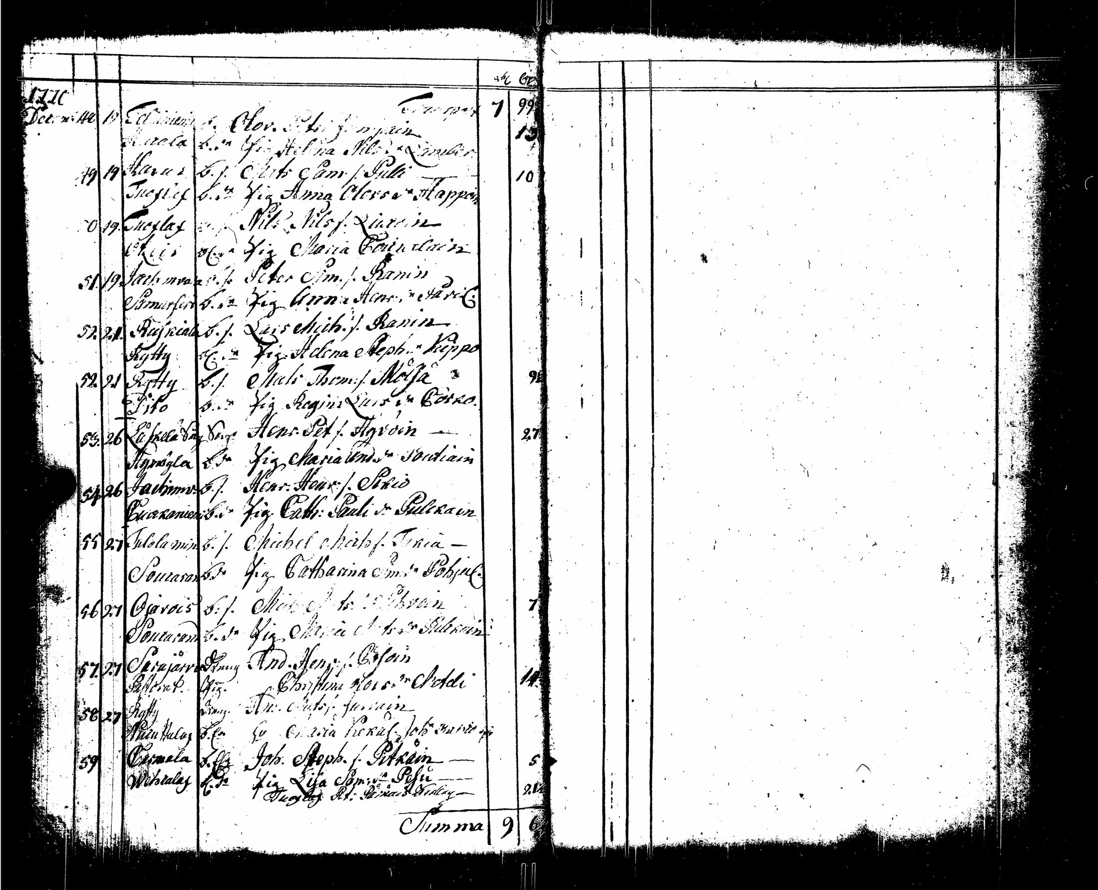 [ ../kirjat/Kirkonkirjat/sortavala/syntyneet-vihityt-kuolleet_1755-1770_msrk_uk767/kuvat/149.jpg ]