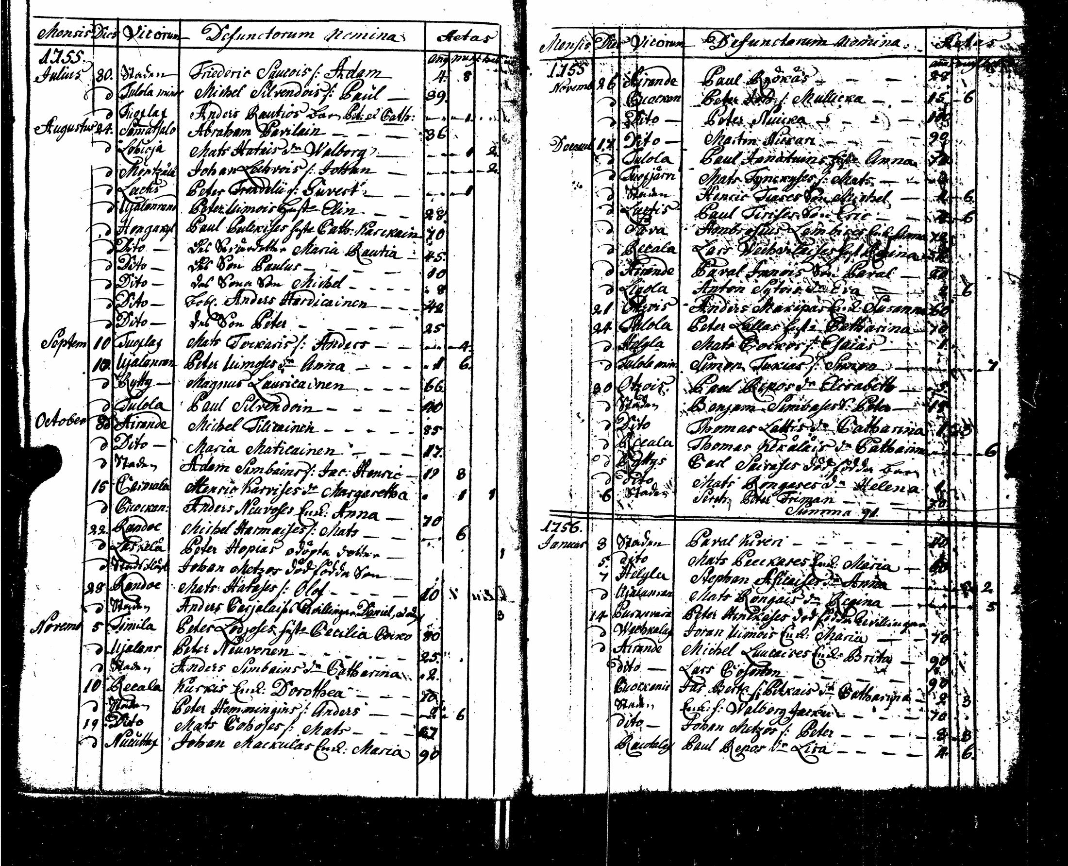 [ ../kirjat/Kirkonkirjat/sortavala/syntyneet-vihityt-kuolleet_1755-1770_msrk_uk767/kuvat/151.jpg ]