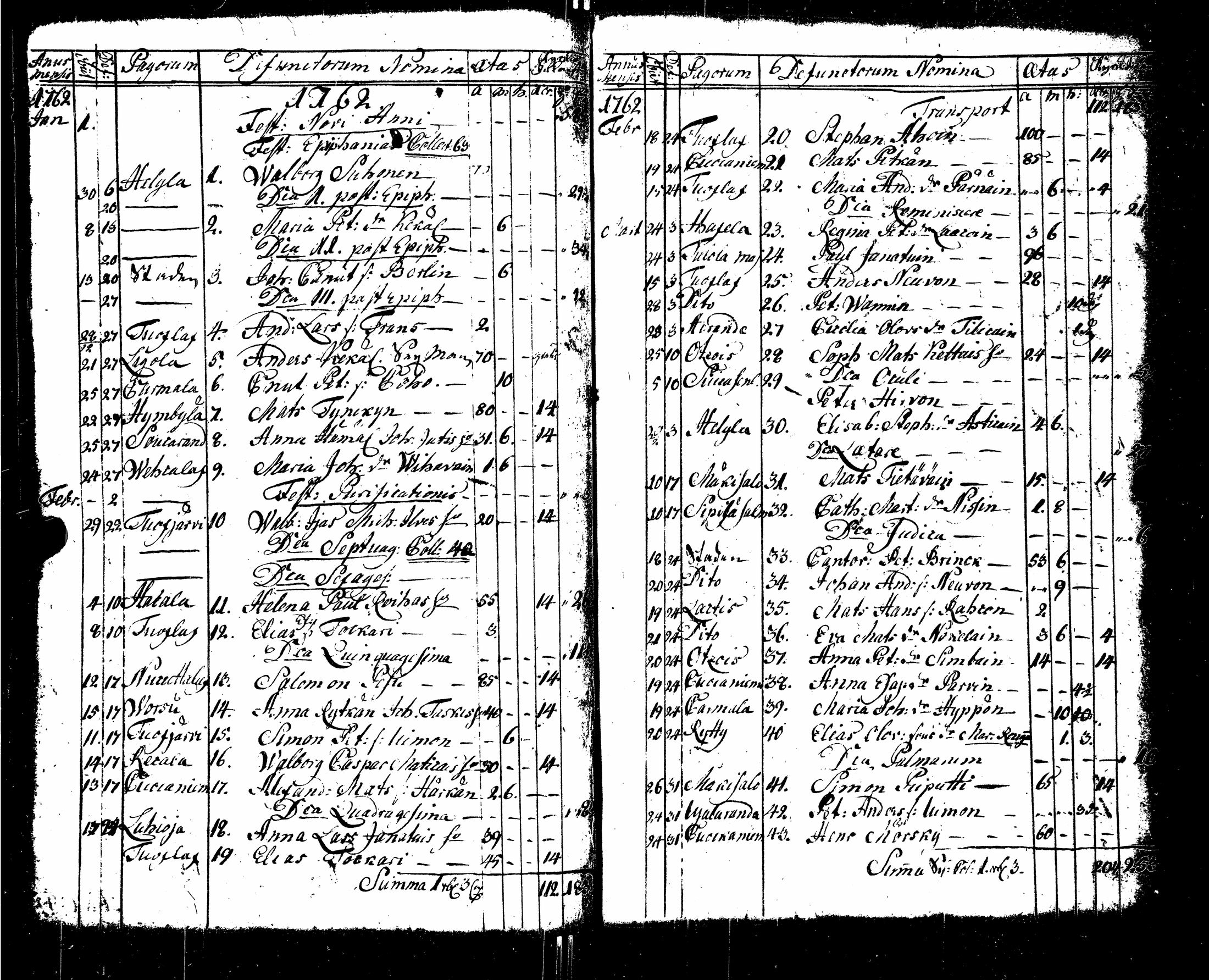 [ ../kirjat/Kirkonkirjat/sortavala/syntyneet-vihityt-kuolleet_1755-1770_msrk_uk767/kuvat/171.jpg ]