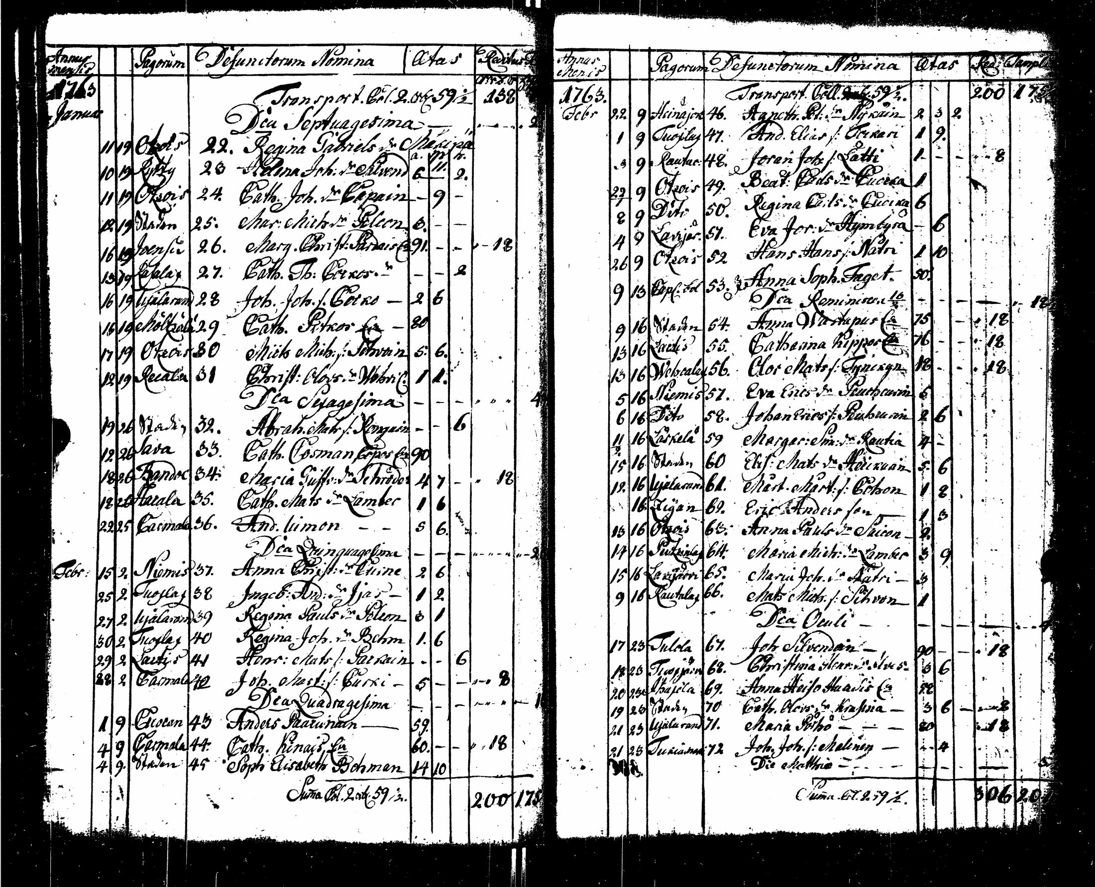 [ ../kirjat/Kirkonkirjat/sortavala/syntyneet-vihityt-kuolleet_1755-1770_msrk_uk767/kuvat/177.jpg ]