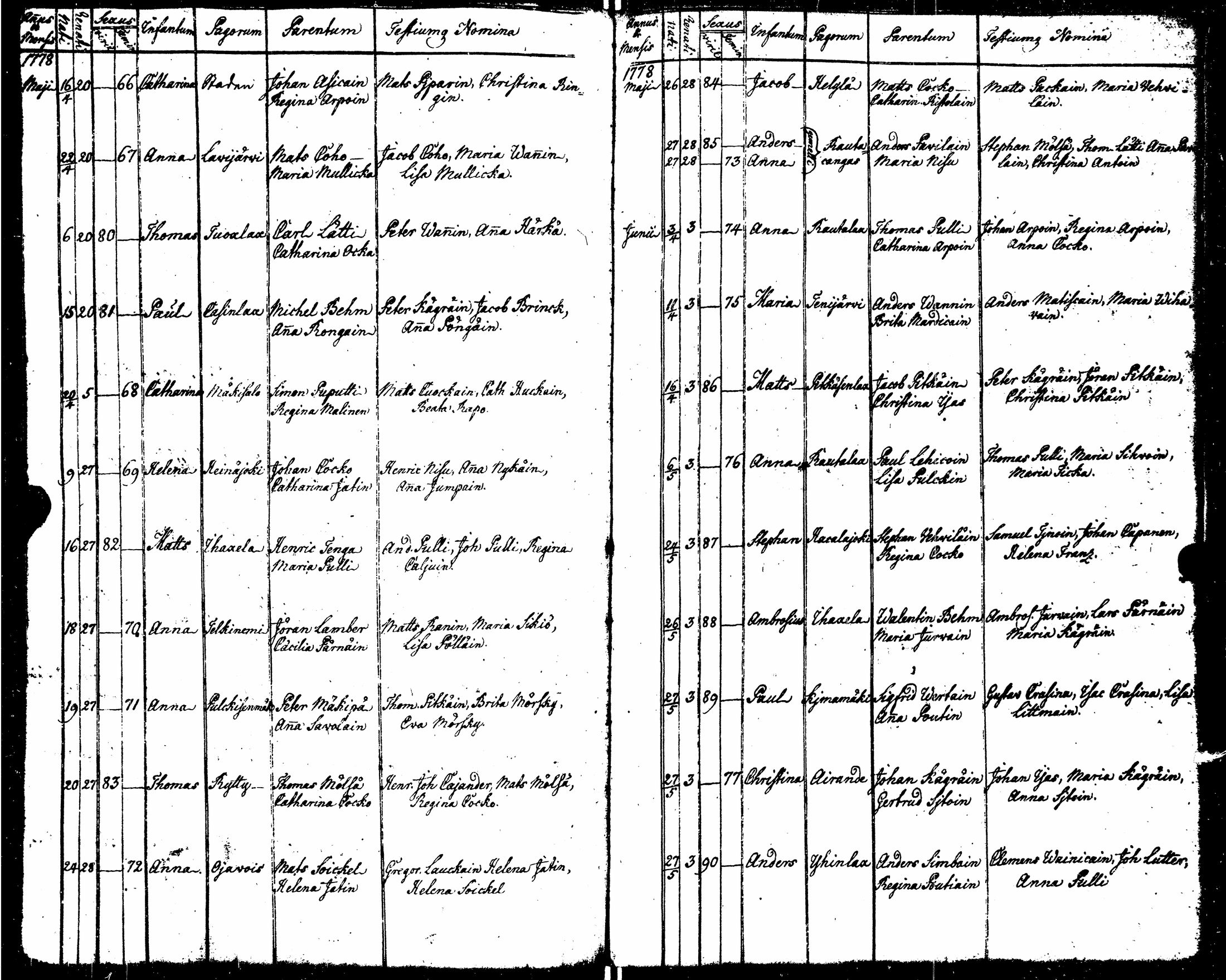 [ ../kirjat/Kirkonkirjat/sortavala/syntyneet_1771-1790_msrk_uk767-768/kuvat/107.jpg ]