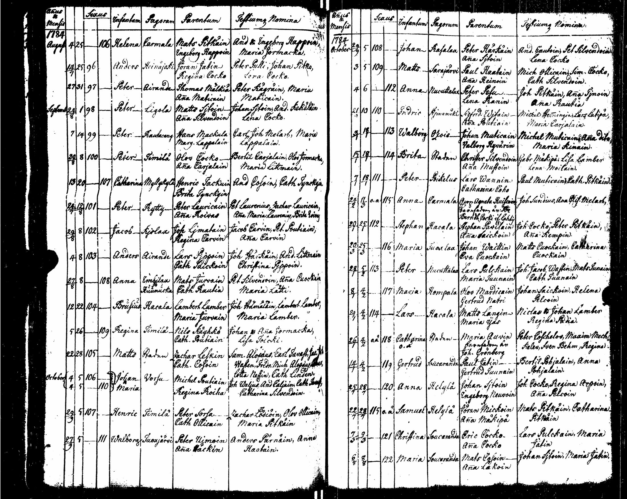 [ ../kirjat/Kirkonkirjat/sortavala/syntyneet_1771-1790_msrk_uk767-768/kuvat/185.jpg ]
