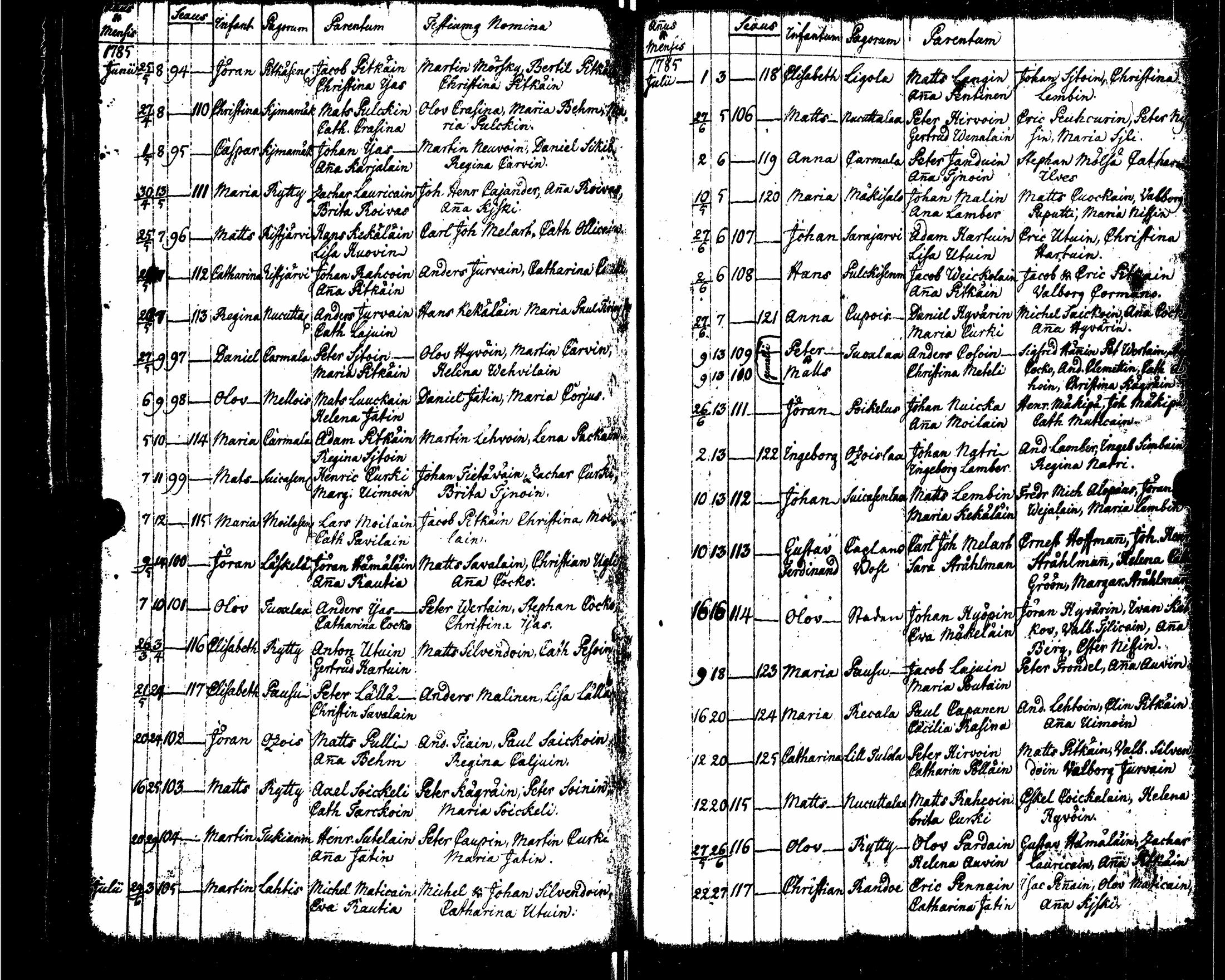 [ ../kirjat/Kirkonkirjat/sortavala/syntyneet_1771-1790_msrk_uk767-768/kuvat/193.jpg ]