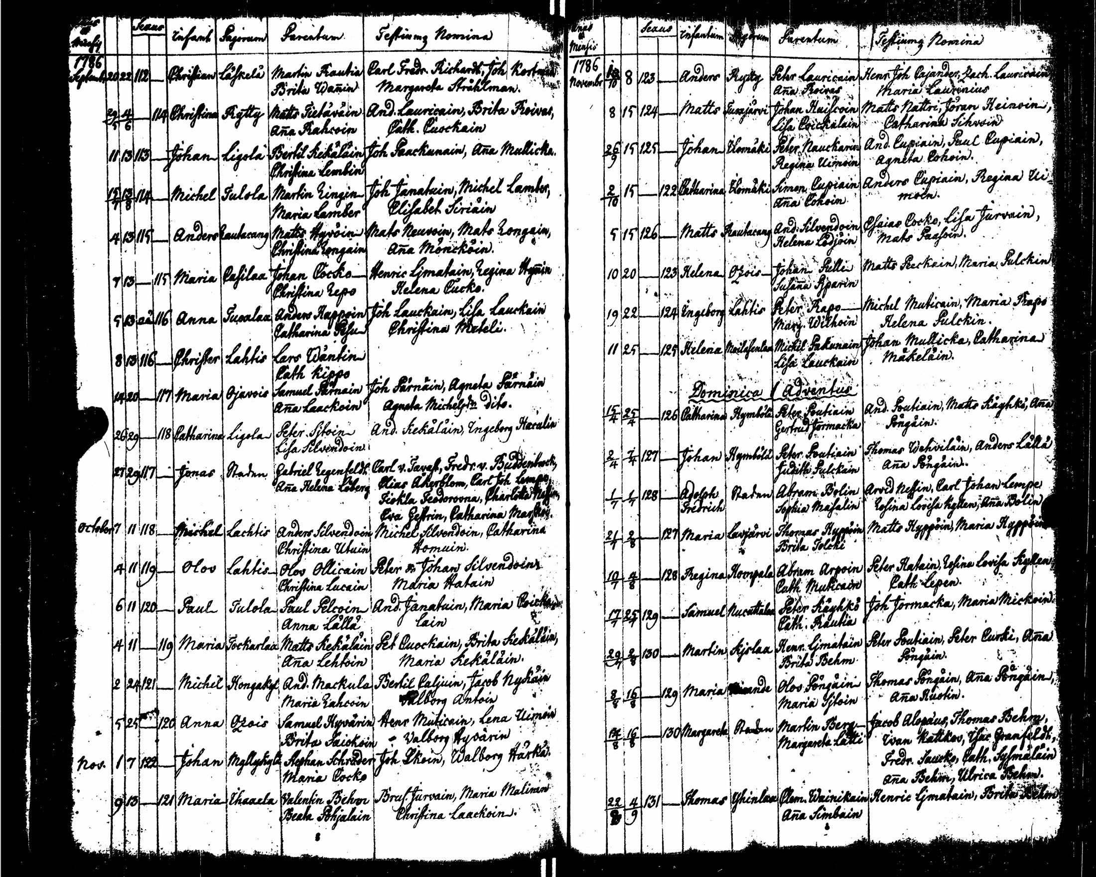 [ ../kirjat/Kirkonkirjat/sortavala/syntyneet_1771-1790_msrk_uk767-768/kuvat/204.jpg ]