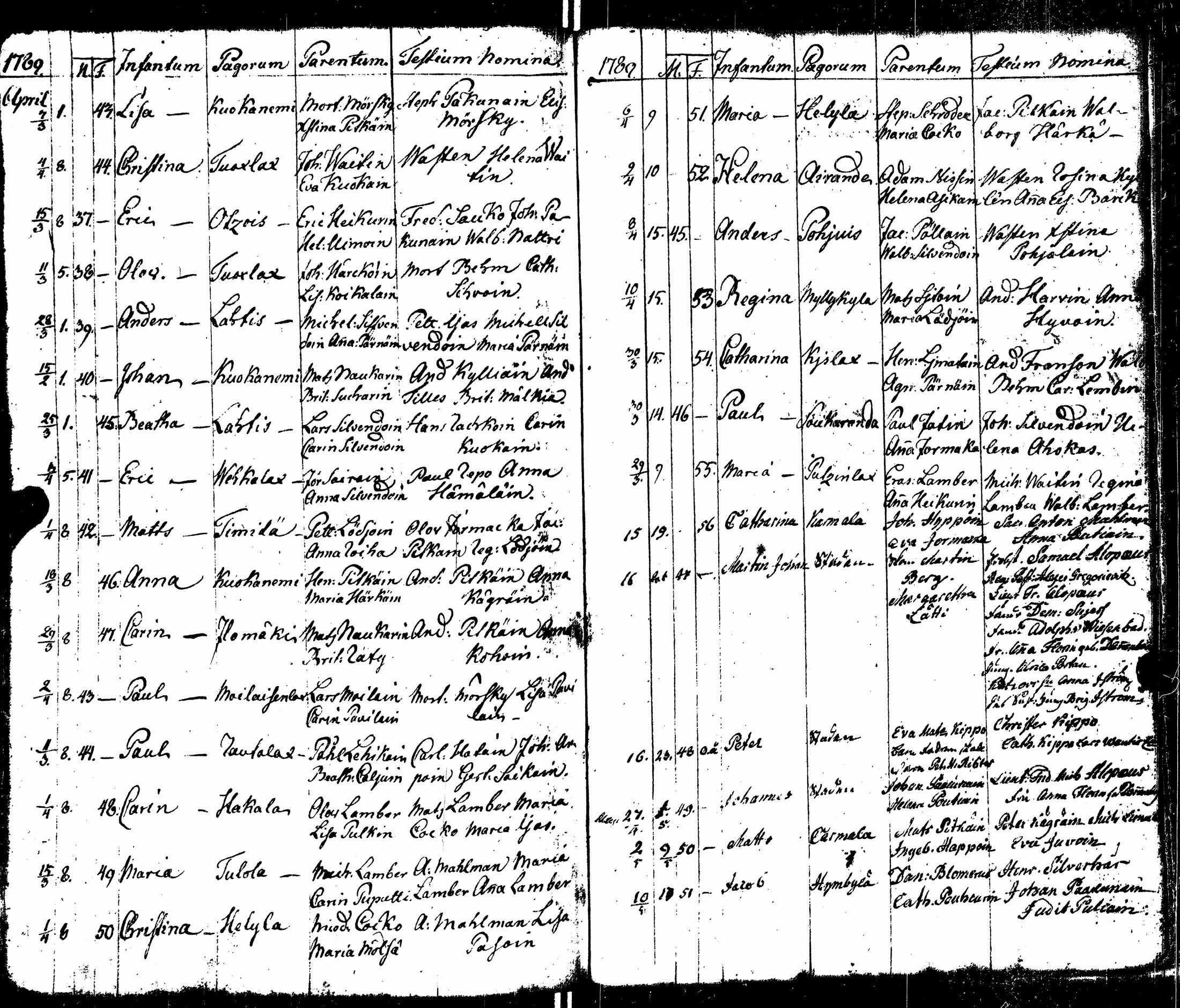 [ ../kirjat/Kirkonkirjat/sortavala/syntyneet_1771-1790_msrk_uk767-768/kuvat/223.jpg ]