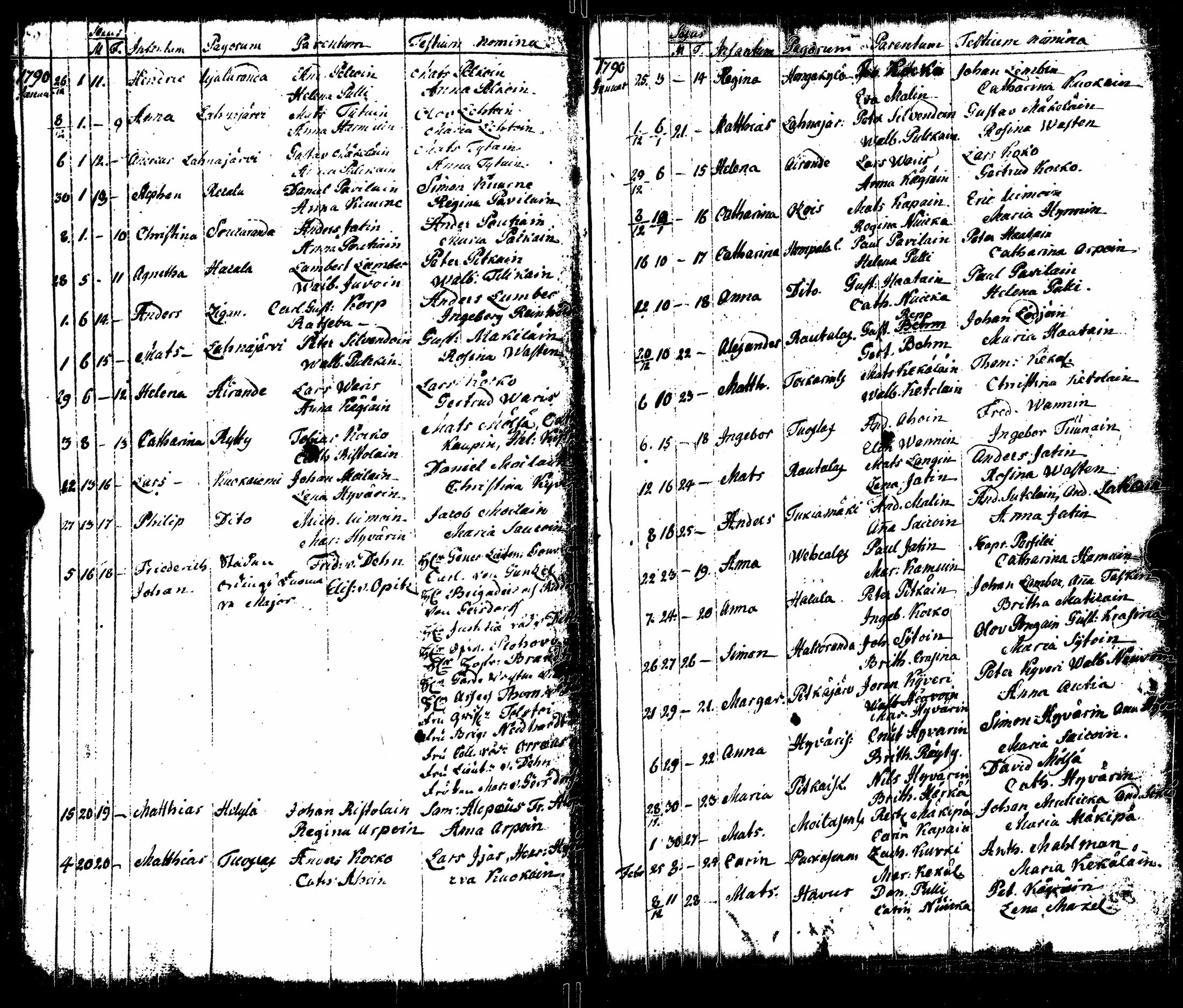 [ ../kirjat/Kirkonkirjat/sortavala/syntyneet_1771-1790_msrk_uk767-768/kuvat/228.jpg ]