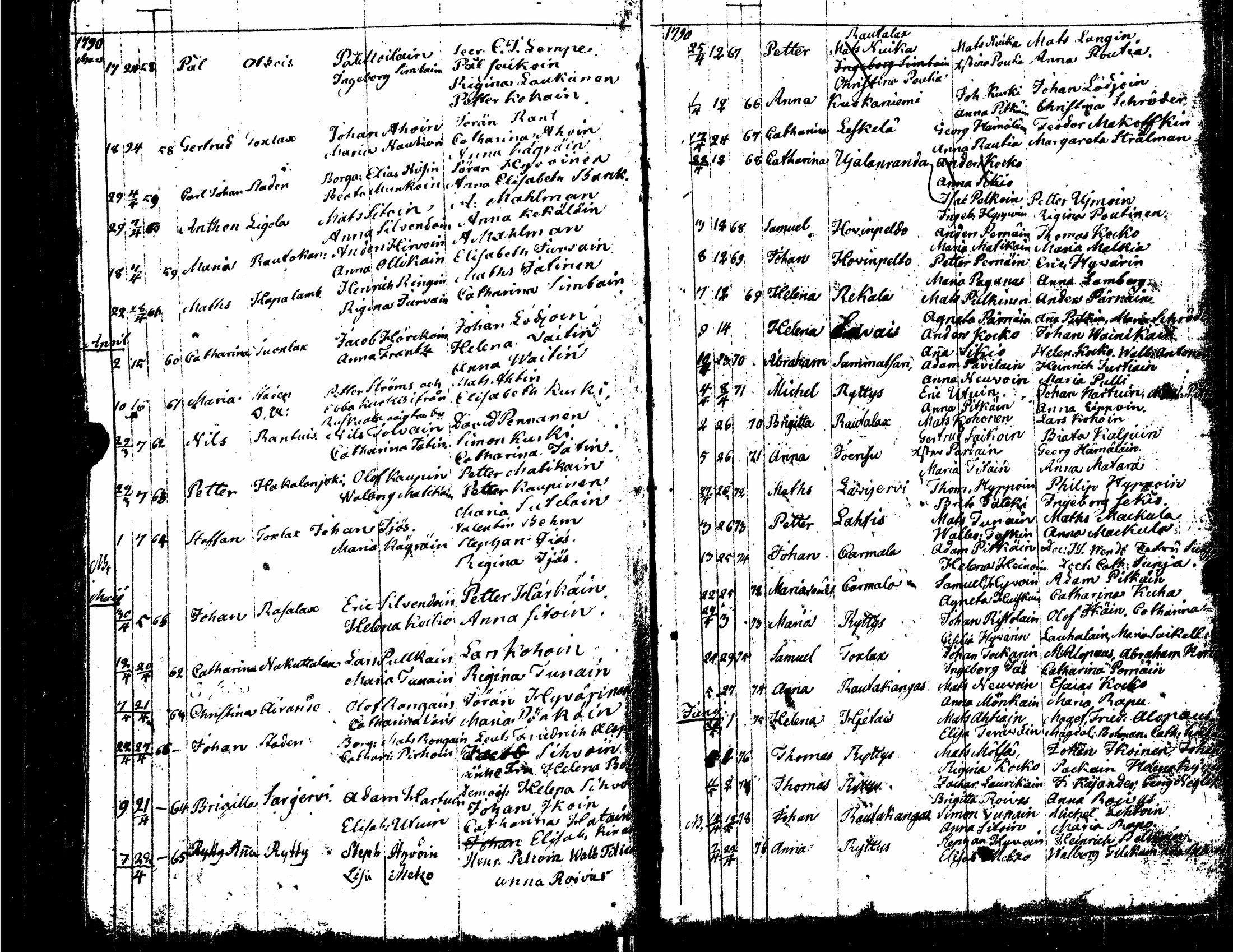 [ ../kirjat/Kirkonkirjat/sortavala/syntyneet_1771-1790_msrk_uk767-768/kuvat/231.jpg ]