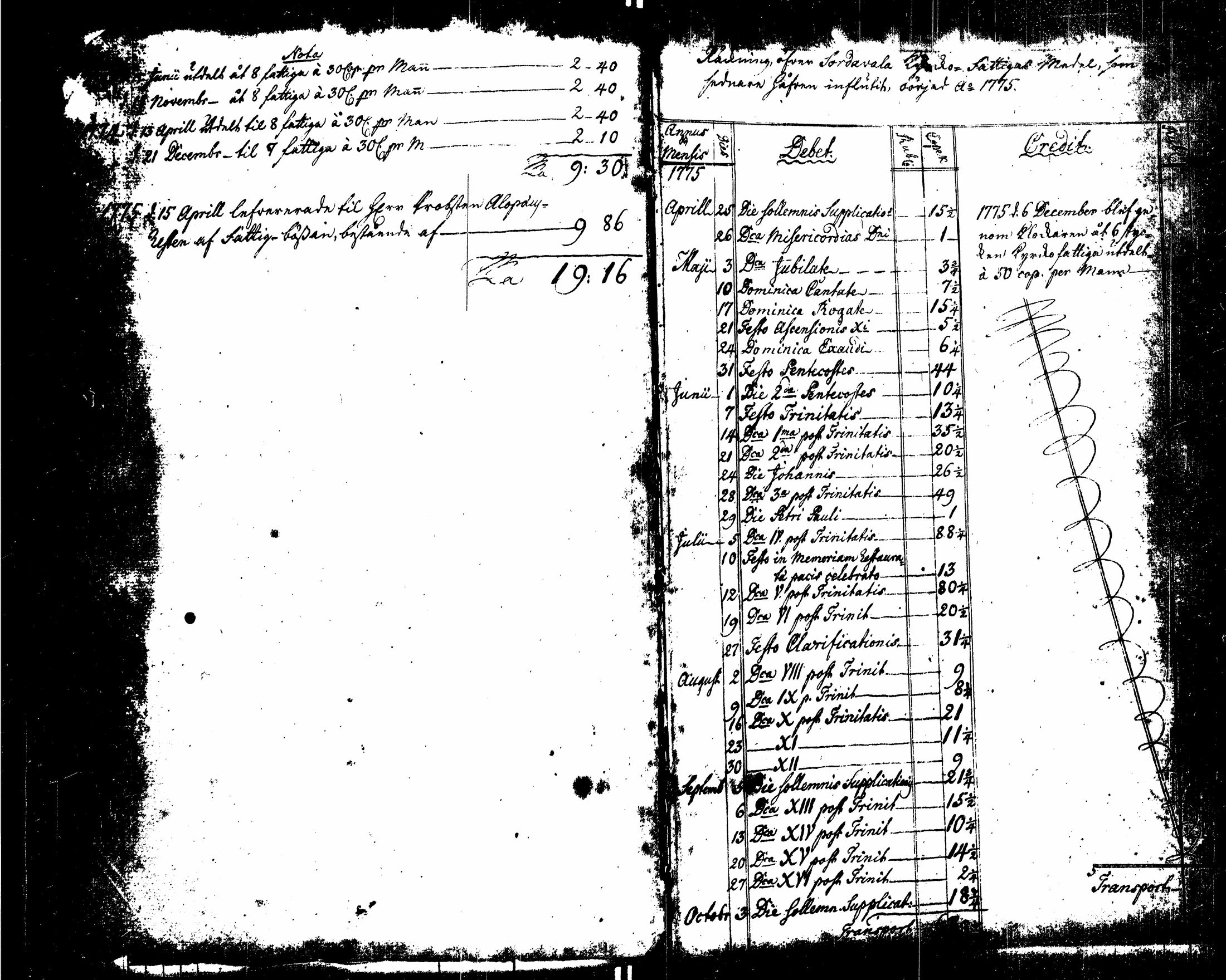 [ ../kirjat/Kirkonkirjat/sortavala/syntyneet_1771-1790_msrk_uk767-768/kuvat/236.jpg ]