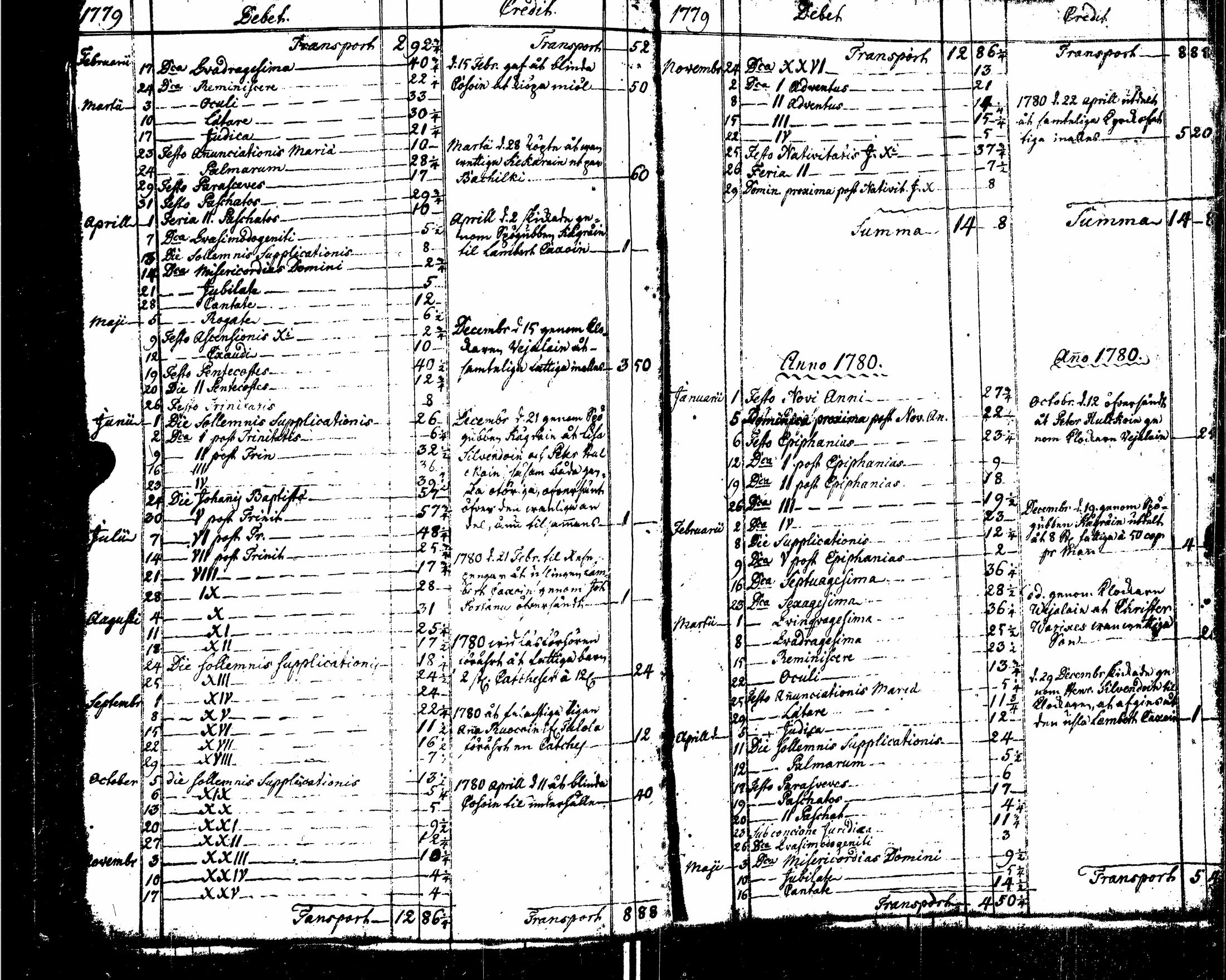 [ ../kirjat/Kirkonkirjat/sortavala/syntyneet_1771-1790_msrk_uk767-768/kuvat/240.jpg ]