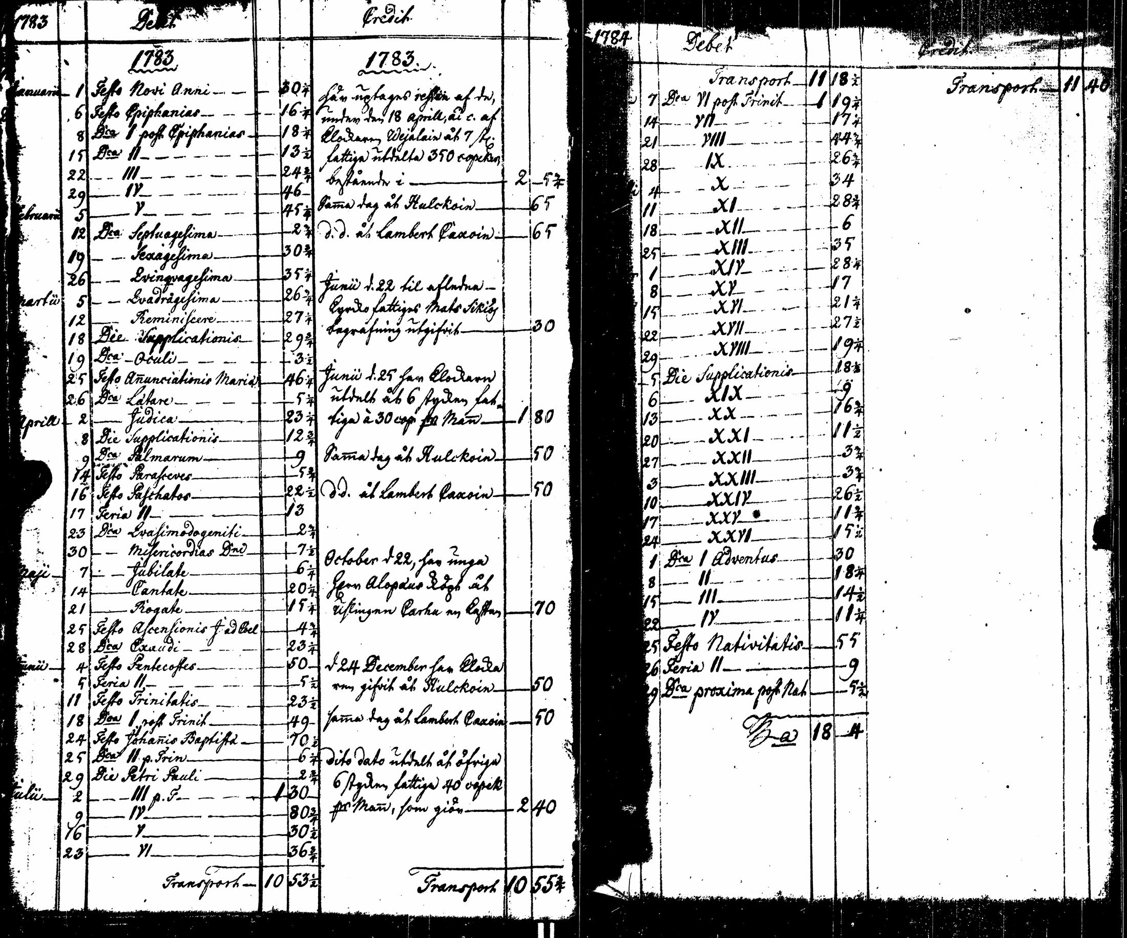 [ ../kirjat/Kirkonkirjat/sortavala/syntyneet_1771-1790_msrk_uk767-768/kuvat/243.jpg ]