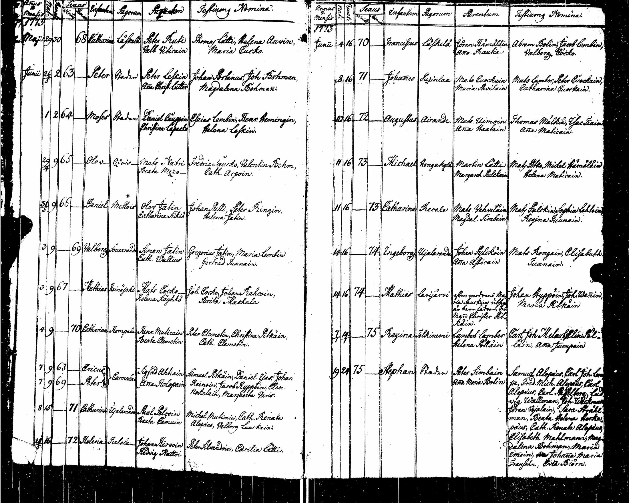 [ ../kirjat/Kirkonkirjat/sortavala/syntyneet_1771-1790_msrk_uk767-768/kuvat/30.jpg ]