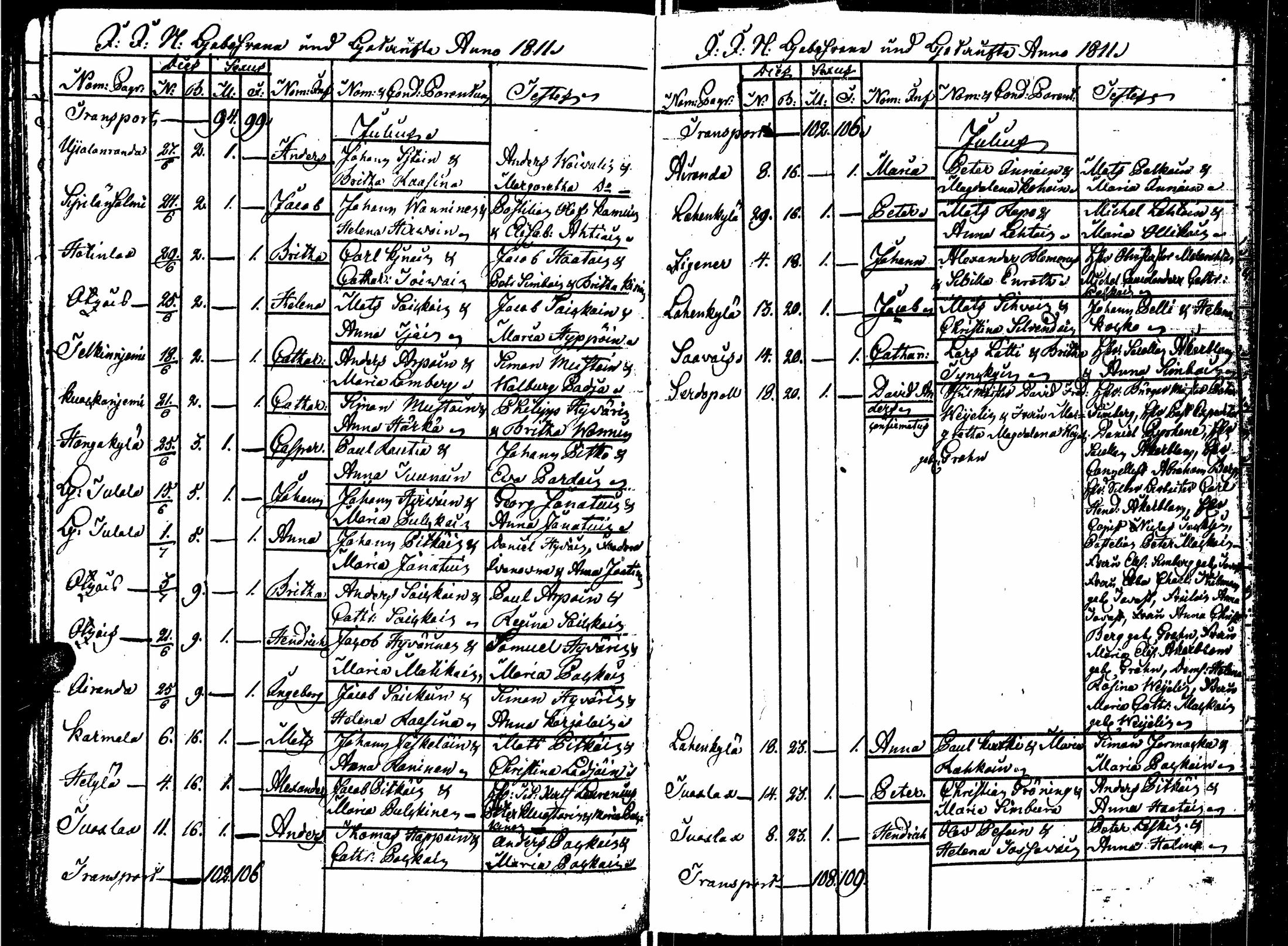 [ ../kirjat/Kirkonkirjat/sortavala/syntyneet_1803-1816_msrk_uk768/kuvat/102.jpg ]