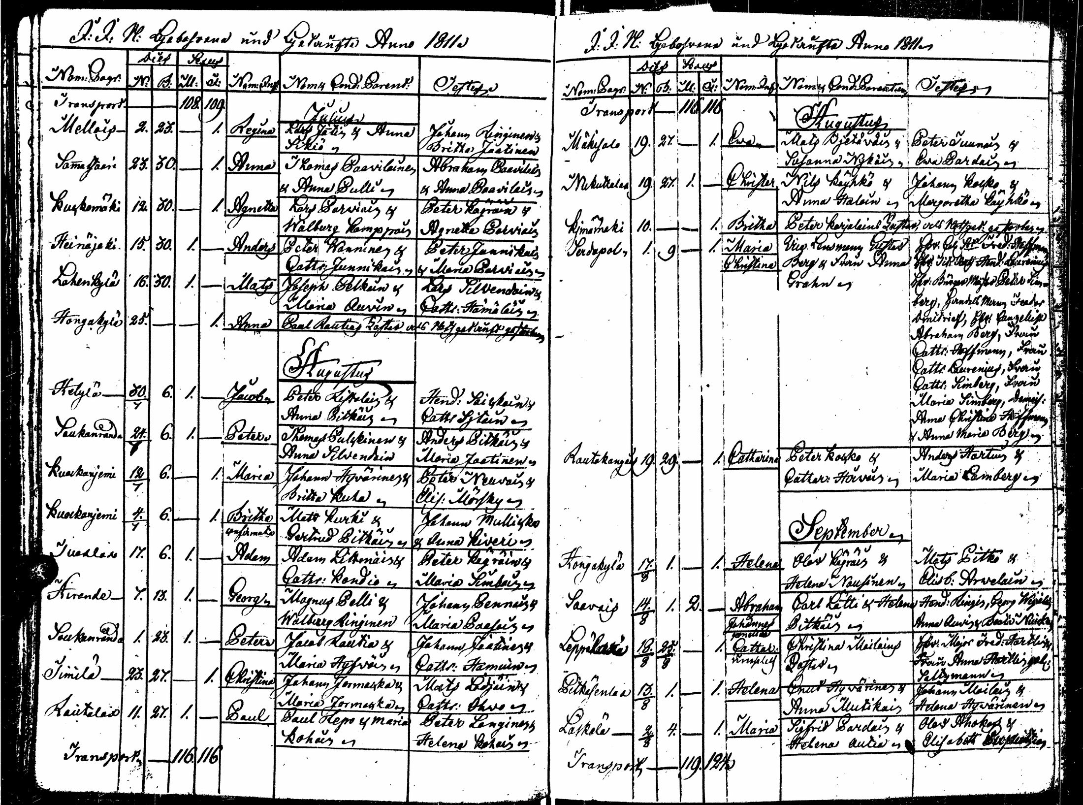 [ ../kirjat/Kirkonkirjat/sortavala/syntyneet_1803-1816_msrk_uk768/kuvat/103.jpg ]