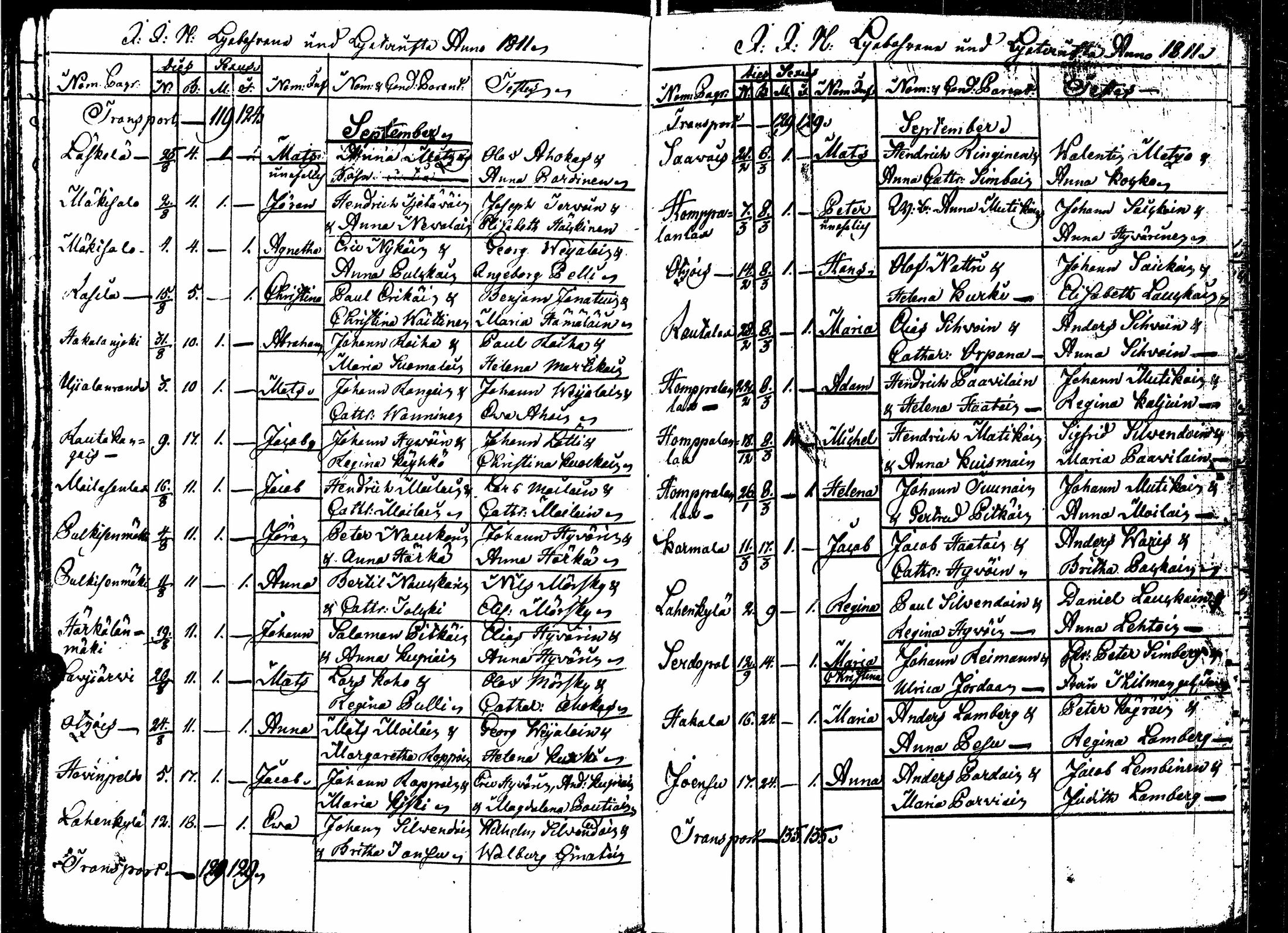 [ ../kirjat/Kirkonkirjat/sortavala/syntyneet_1803-1816_msrk_uk768/kuvat/104.jpg ]