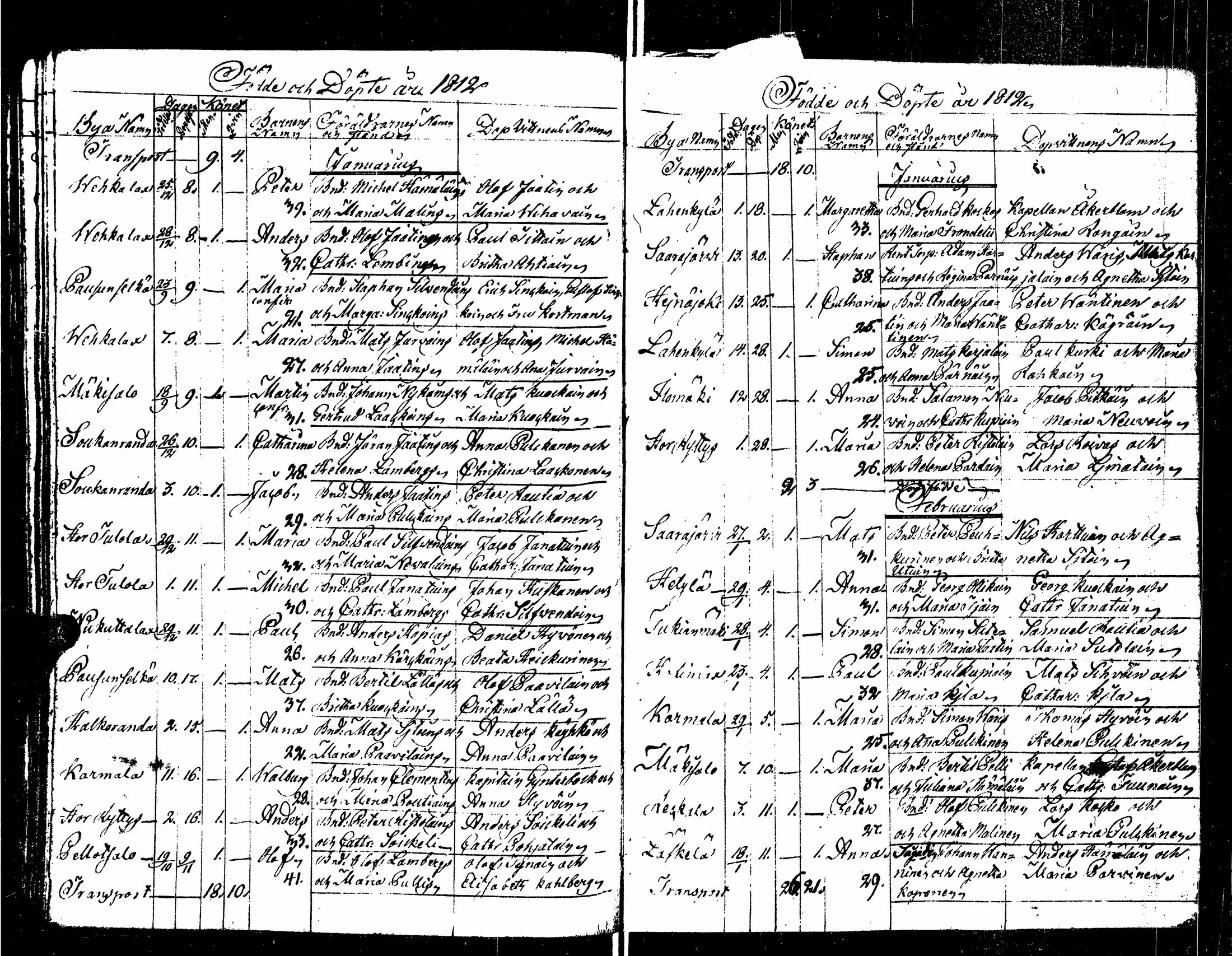 [ ../kirjat/Kirkonkirjat/sortavala/syntyneet_1803-1816_msrk_uk768/kuvat/108.jpg ]