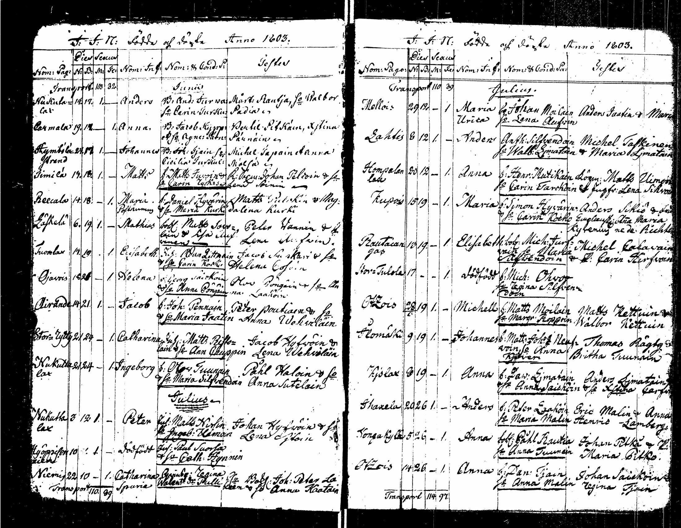 [ ../kirjat/Kirkonkirjat/sortavala/syntyneet_1803-1816_msrk_uk768/kuvat/11.jpg ]