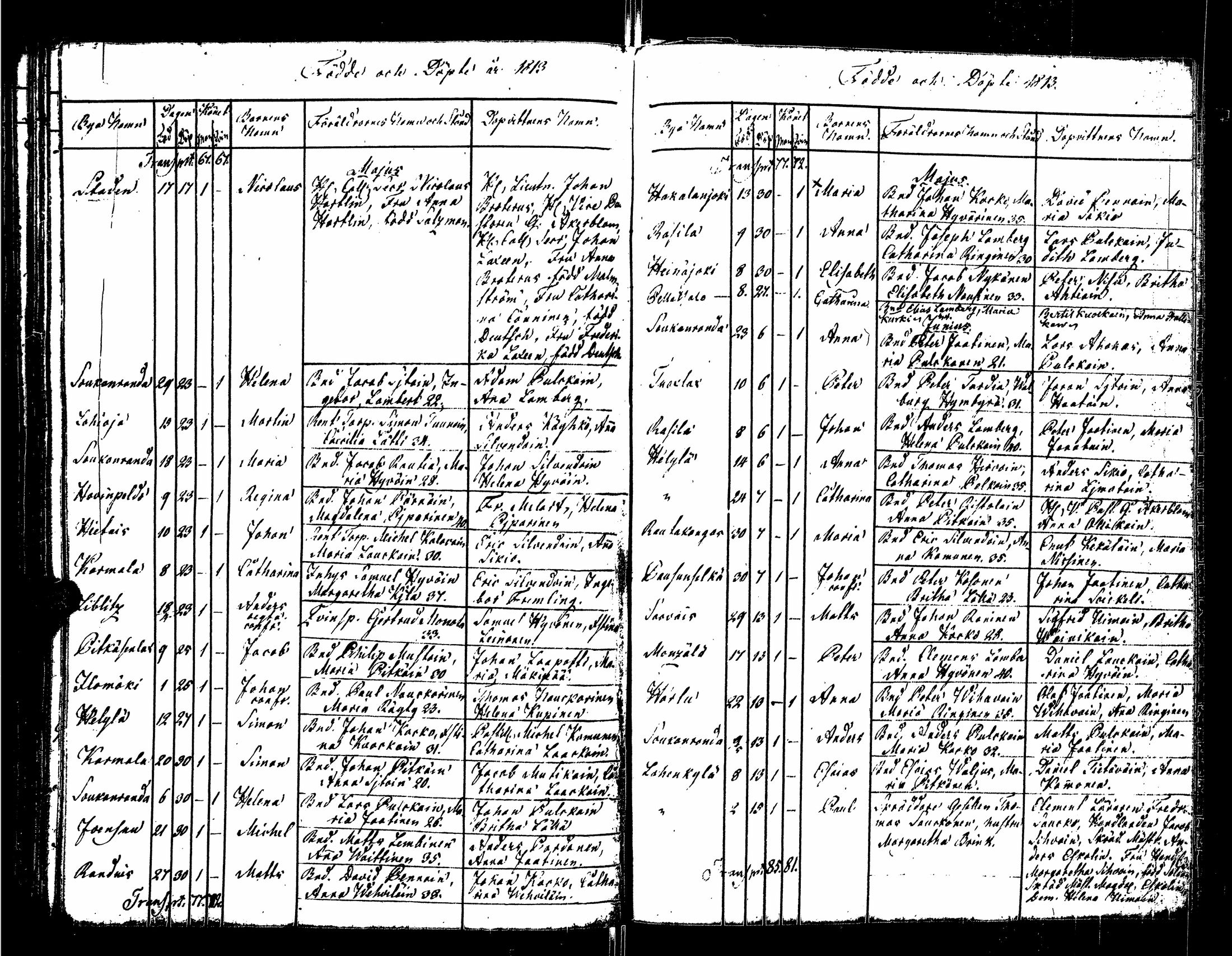 [ ../kirjat/Kirkonkirjat/sortavala/syntyneet_1803-1816_msrk_uk768/kuvat/126.jpg ]