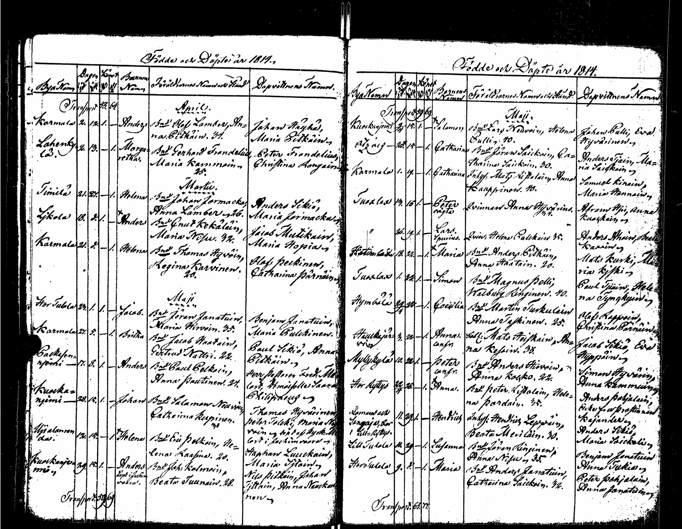 [ ../kirjat/Kirkonkirjat/sortavala/syntyneet_1803-1816_msrk_uk768/kuvat/137.jpg ]