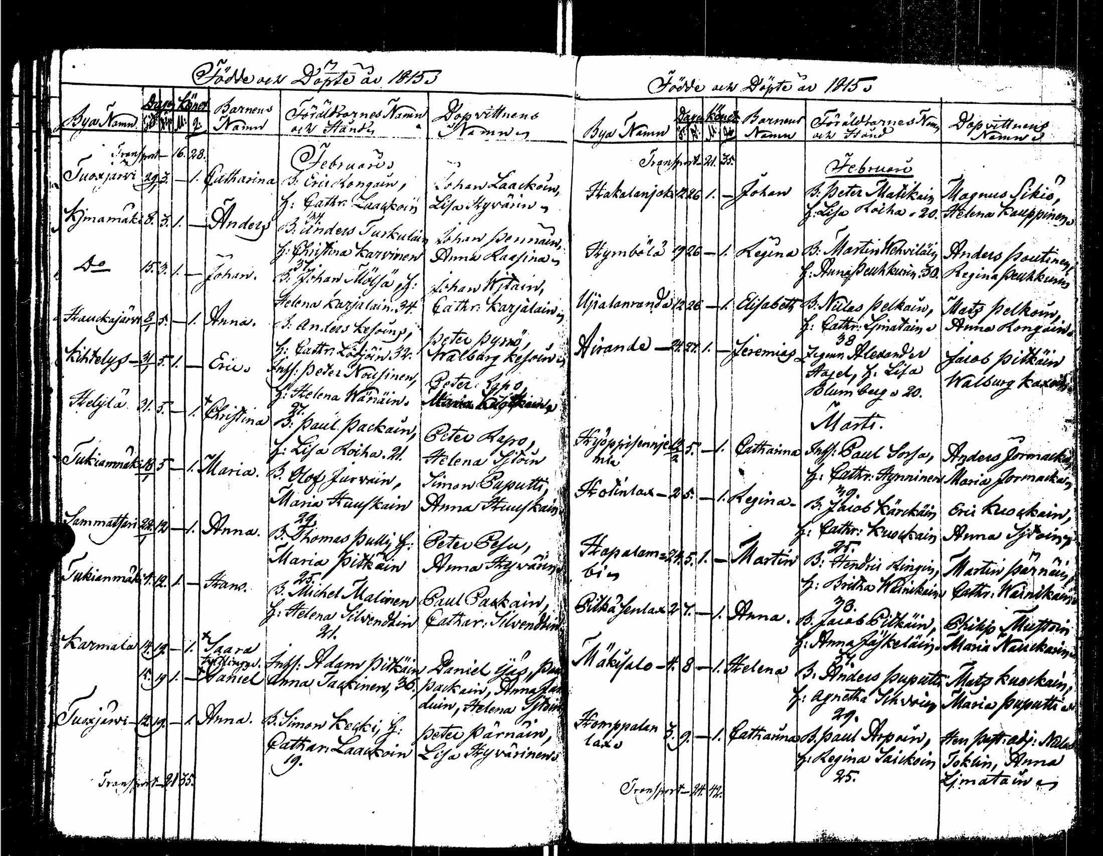 [ ../kirjat/Kirkonkirjat/sortavala/syntyneet_1803-1816_msrk_uk768/kuvat/149.jpg ]