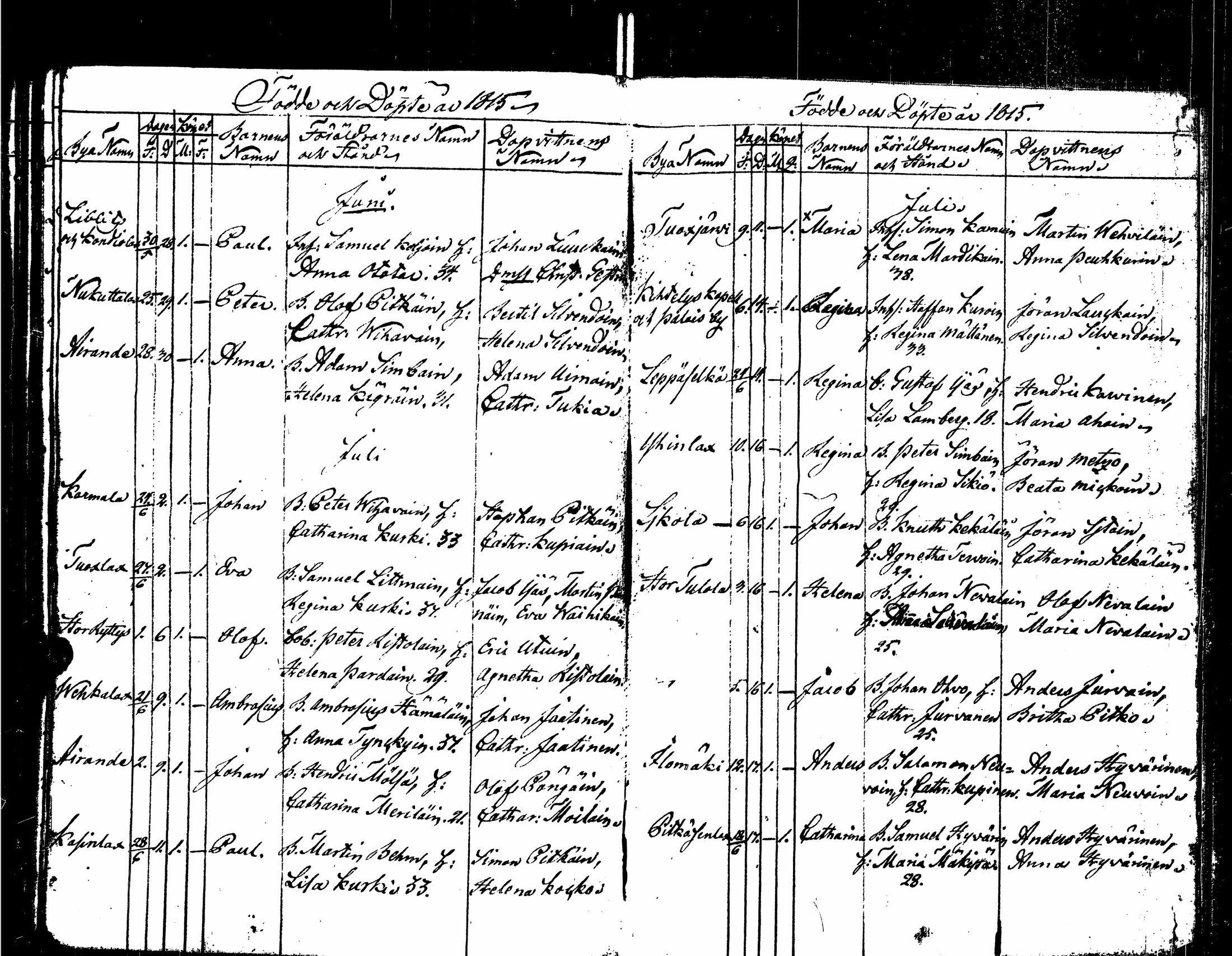 [ ../kirjat/Kirkonkirjat/sortavala/syntyneet_1803-1816_msrk_uk768/kuvat/154.jpg ]