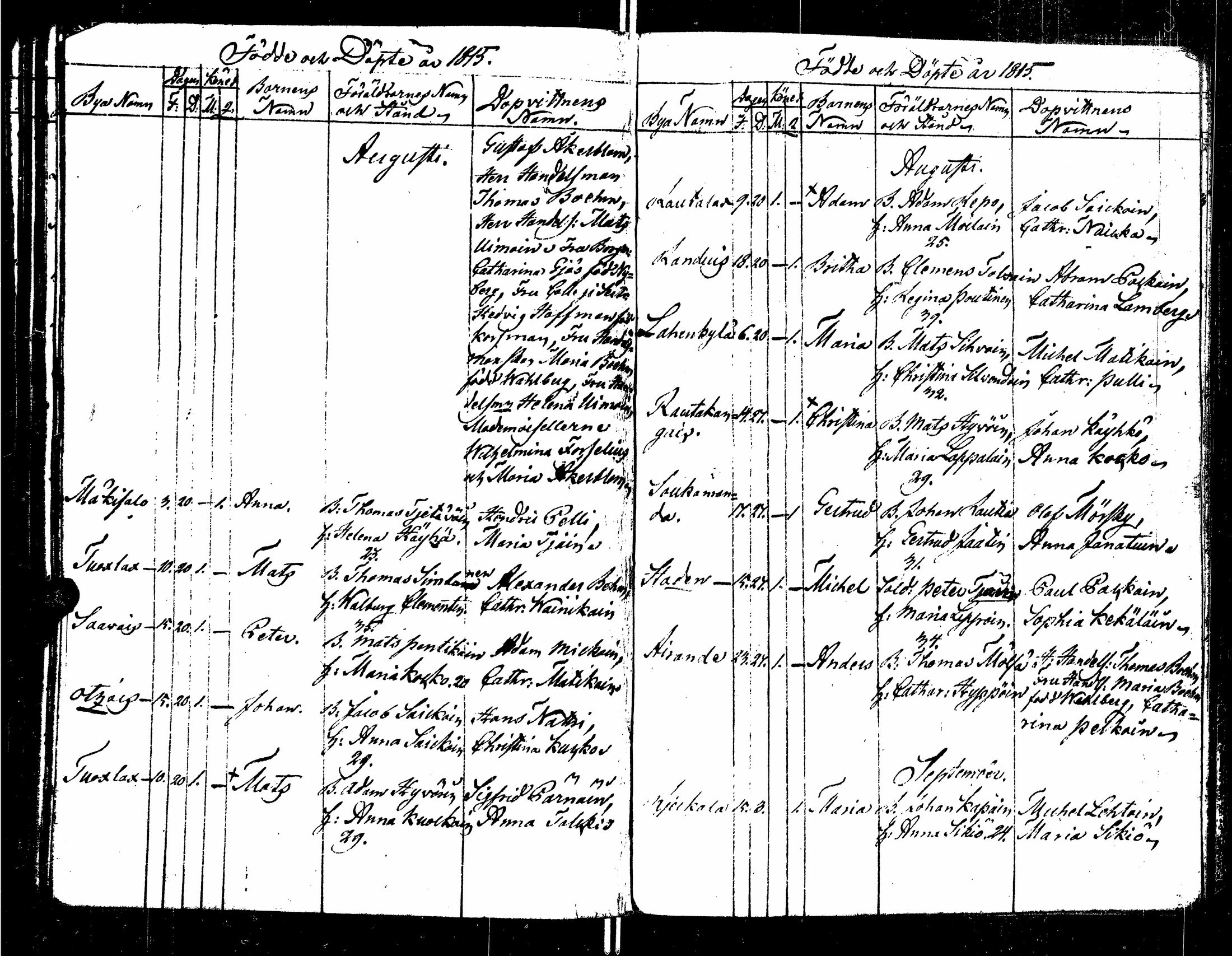 [ ../kirjat/Kirkonkirjat/sortavala/syntyneet_1803-1816_msrk_uk768/kuvat/156.jpg ]