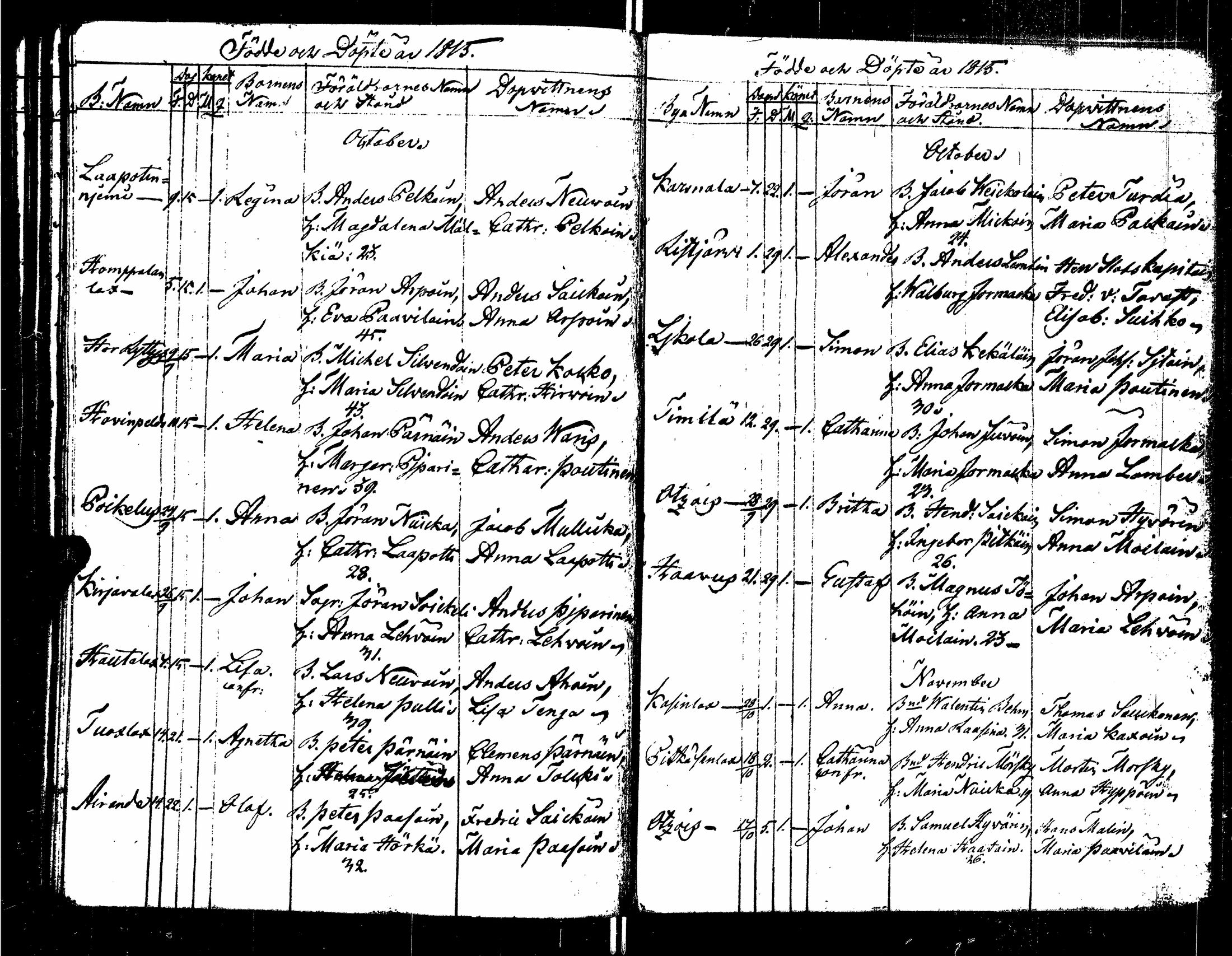 [ ../kirjat/Kirkonkirjat/sortavala/syntyneet_1803-1816_msrk_uk768/kuvat/159.jpg ]