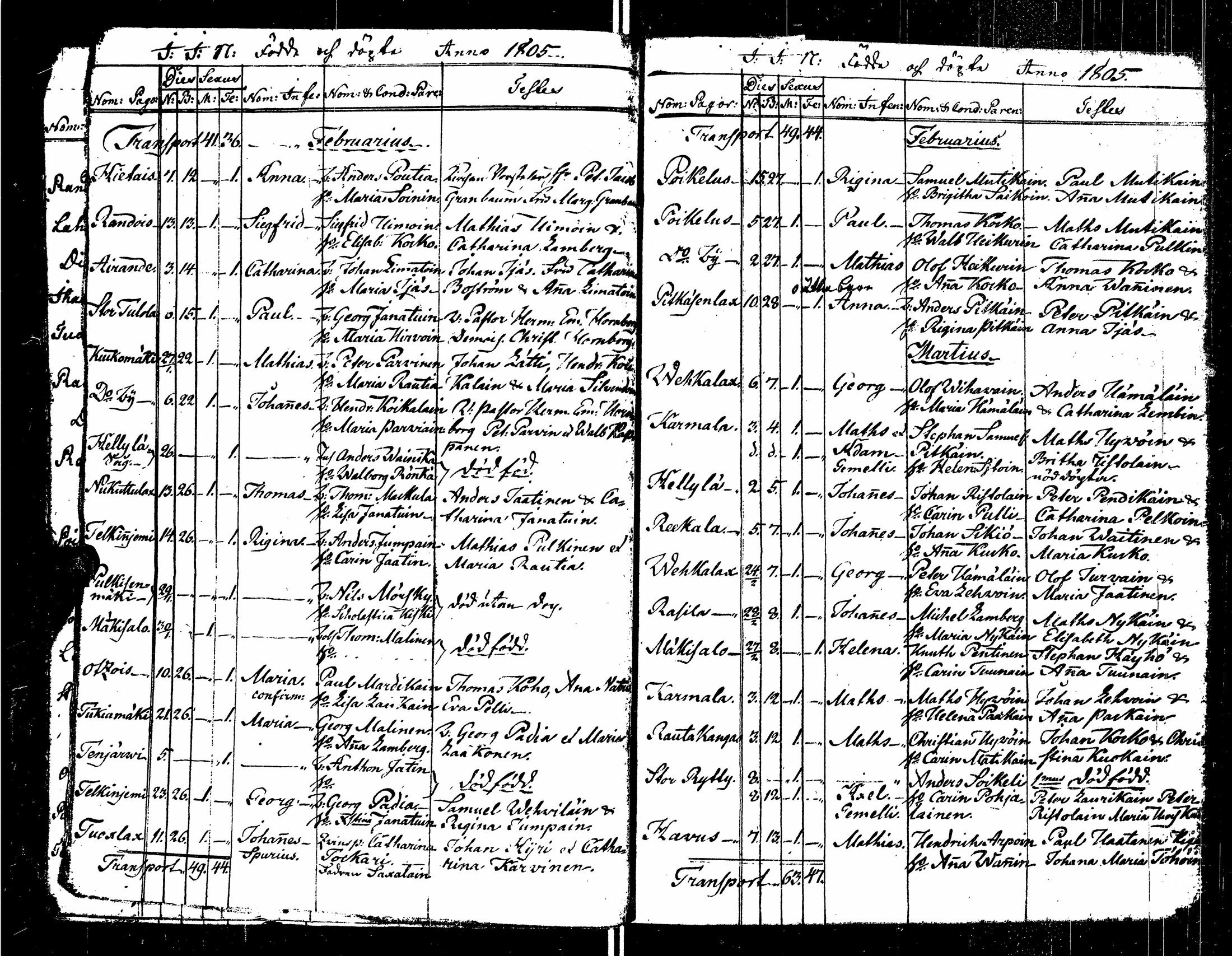 [ ../kirjat/Kirkonkirjat/sortavala/syntyneet_1803-1816_msrk_uk768/kuvat/29.jpg ]