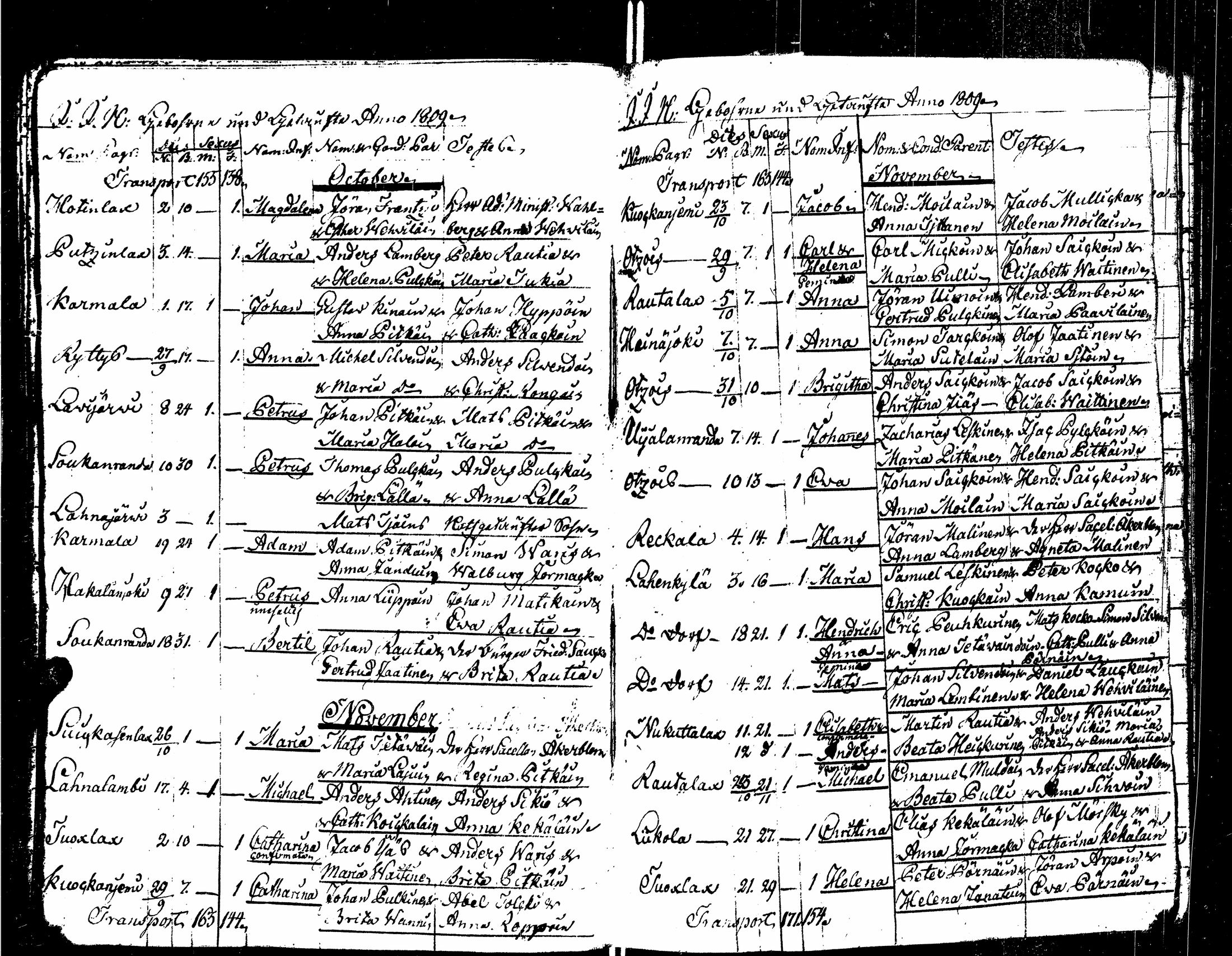 [ ../kirjat/Kirkonkirjat/sortavala/syntyneet_1803-1816_msrk_uk768/kuvat/83.jpg ]