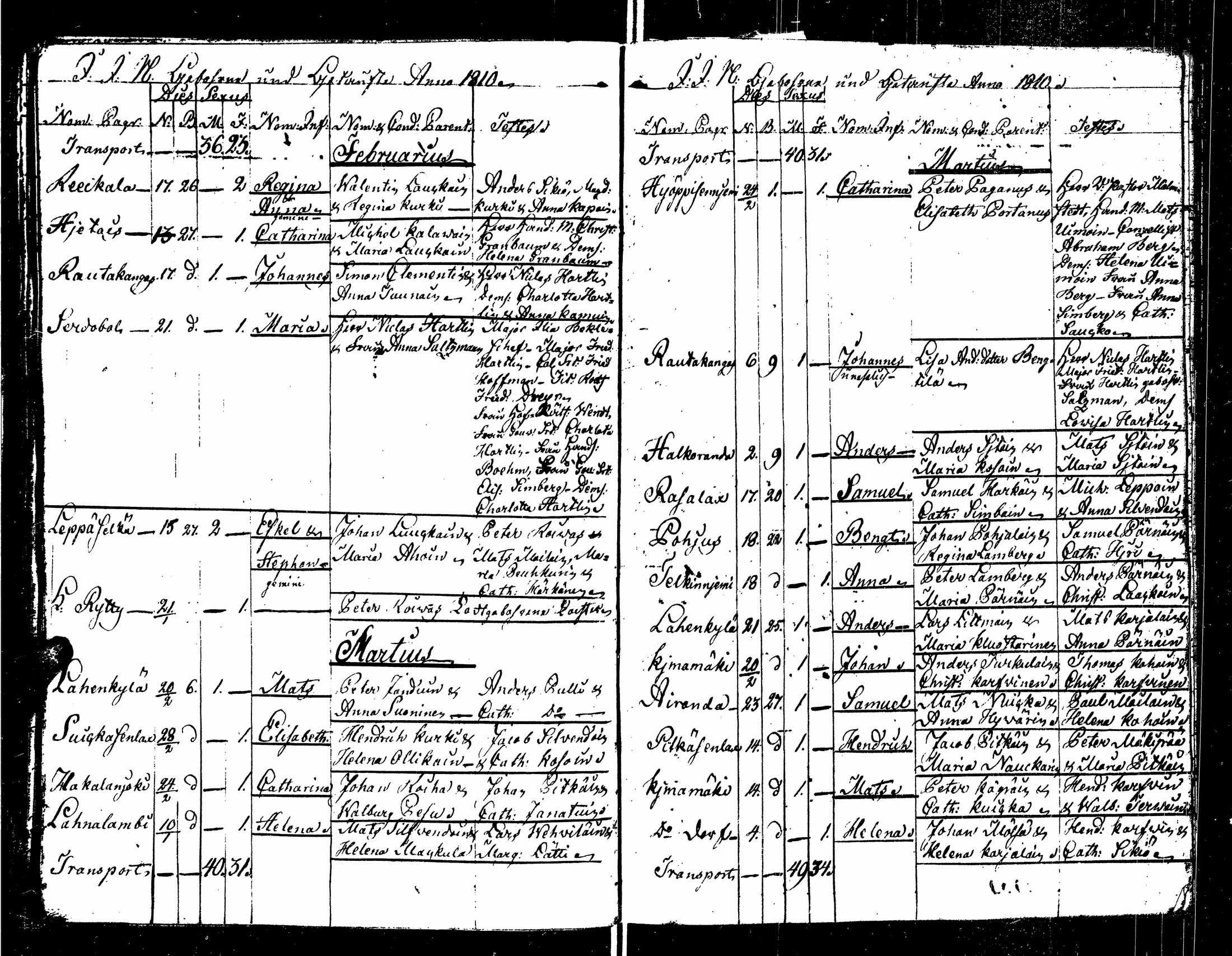 [ ../kirjat/Kirkonkirjat/sortavala/syntyneet_1803-1816_msrk_uk768/kuvat/87.jpg ]