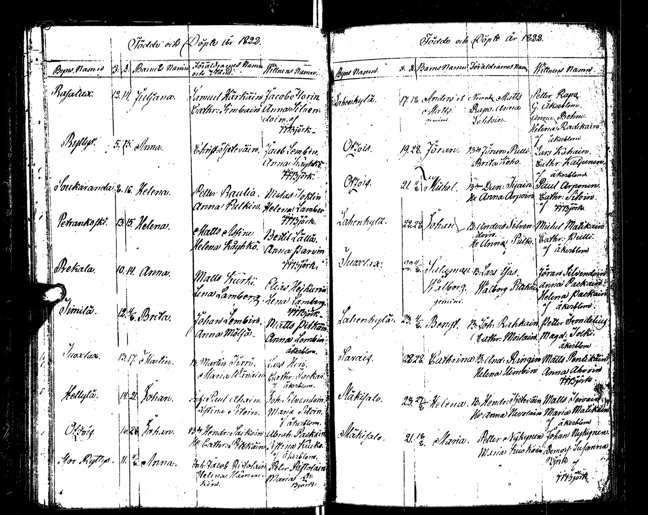 [ ../kirjat/Kirkonkirjat/sortavala/syntyneet_1817-1824_msrk_uk768/kuvat/105.jpg ]