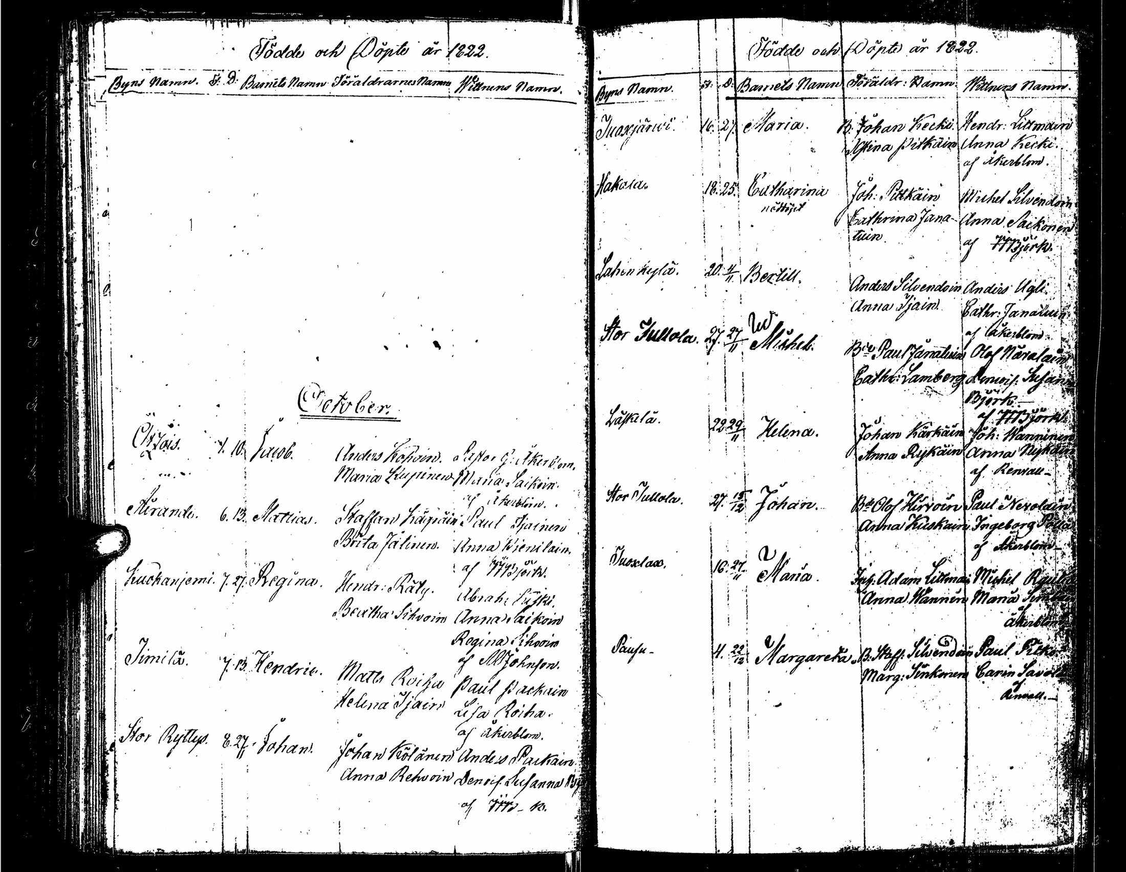 [ ../kirjat/Kirkonkirjat/sortavala/syntyneet_1817-1824_msrk_uk768/kuvat/110.jpg ]