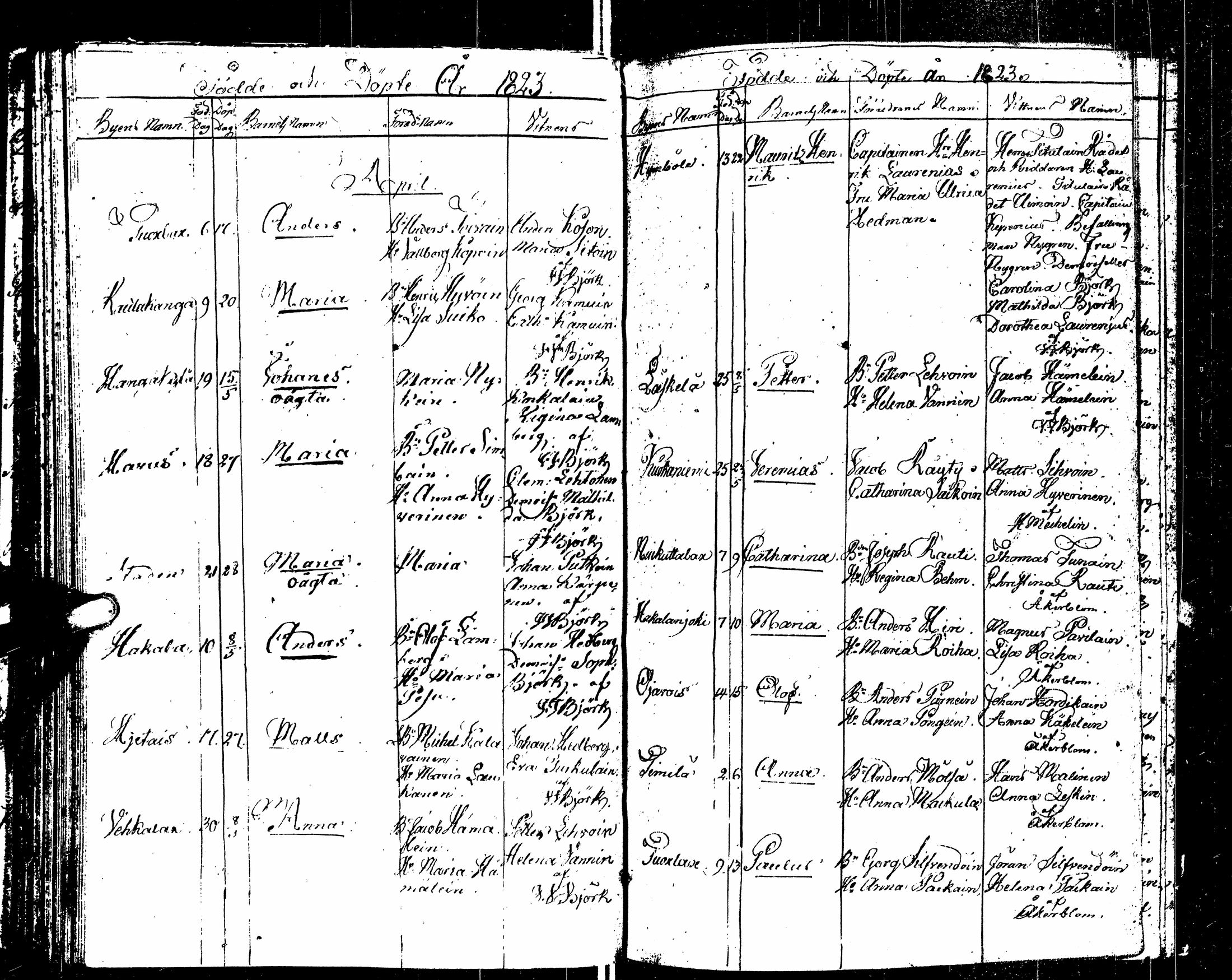 [ ../kirjat/Kirkonkirjat/sortavala/syntyneet_1817-1824_msrk_uk768/kuvat/120.jpg ]