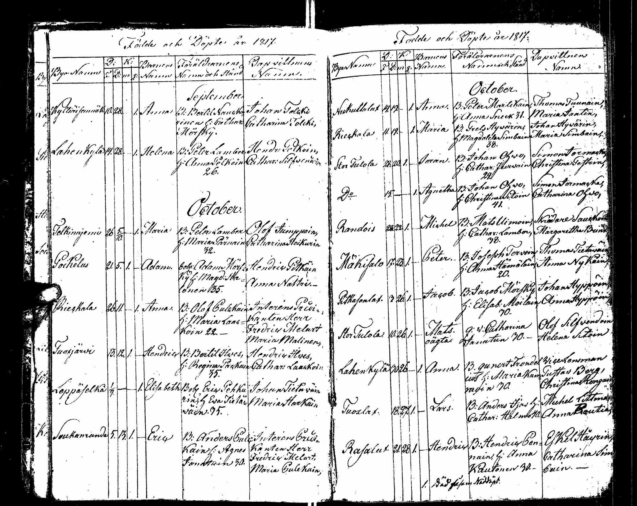 [ ../kirjat/Kirkonkirjat/sortavala/syntyneet_1817-1824_msrk_uk768/kuvat/20.jpg ]