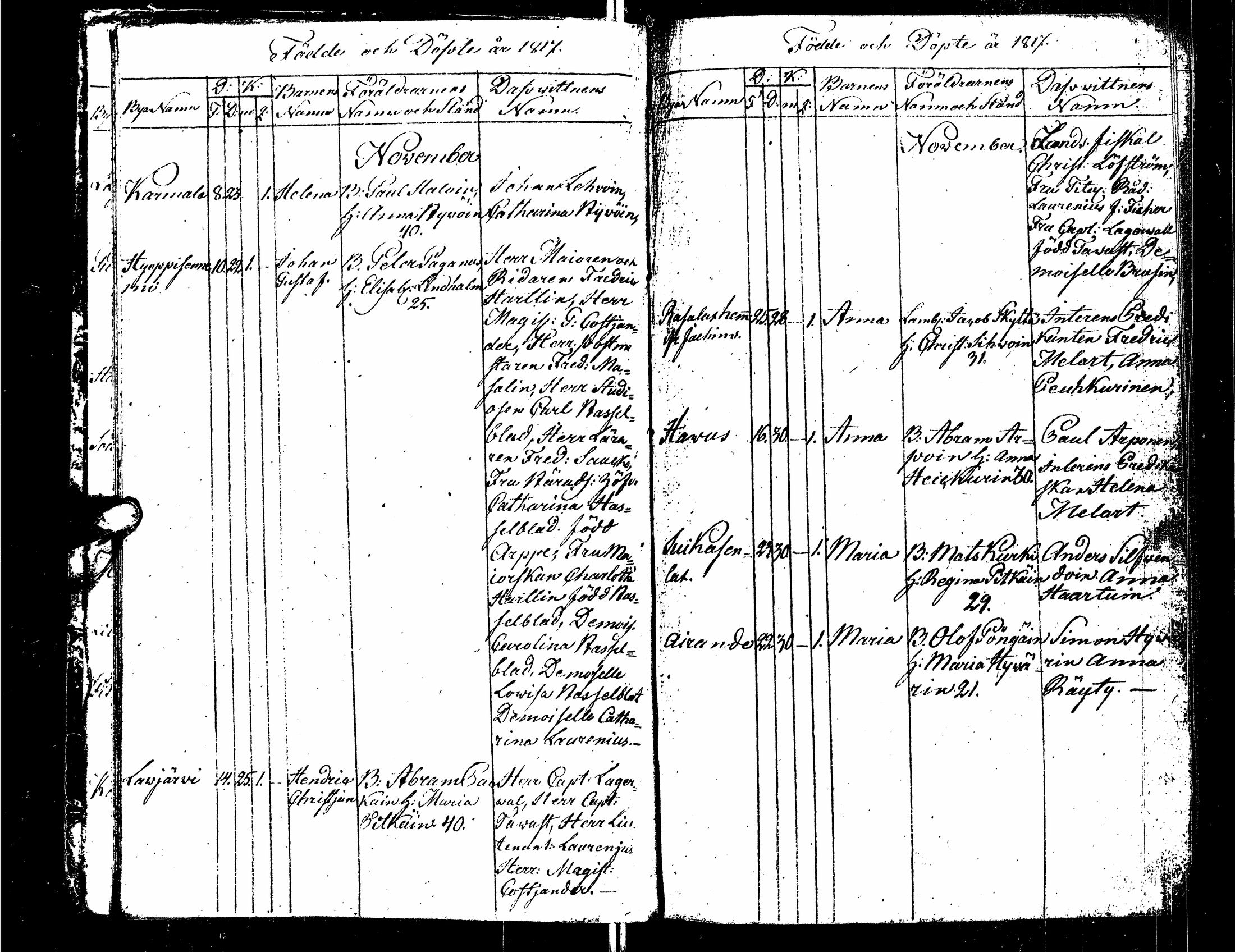 [ ../kirjat/Kirkonkirjat/sortavala/syntyneet_1817-1824_msrk_uk768/kuvat/22.jpg ]