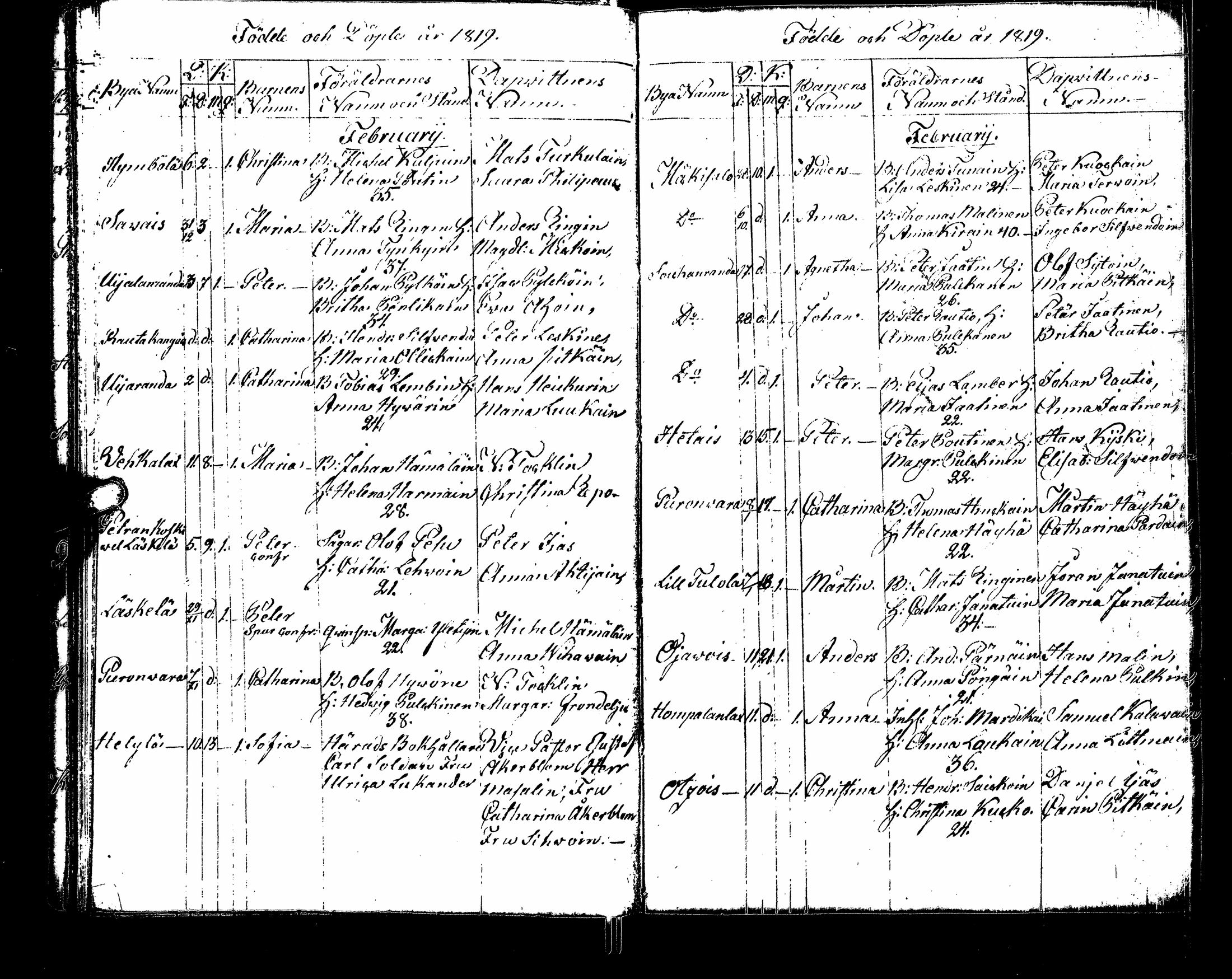[ ../kirjat/Kirkonkirjat/sortavala/syntyneet_1817-1824_msrk_uk768/kuvat/42.jpg ]