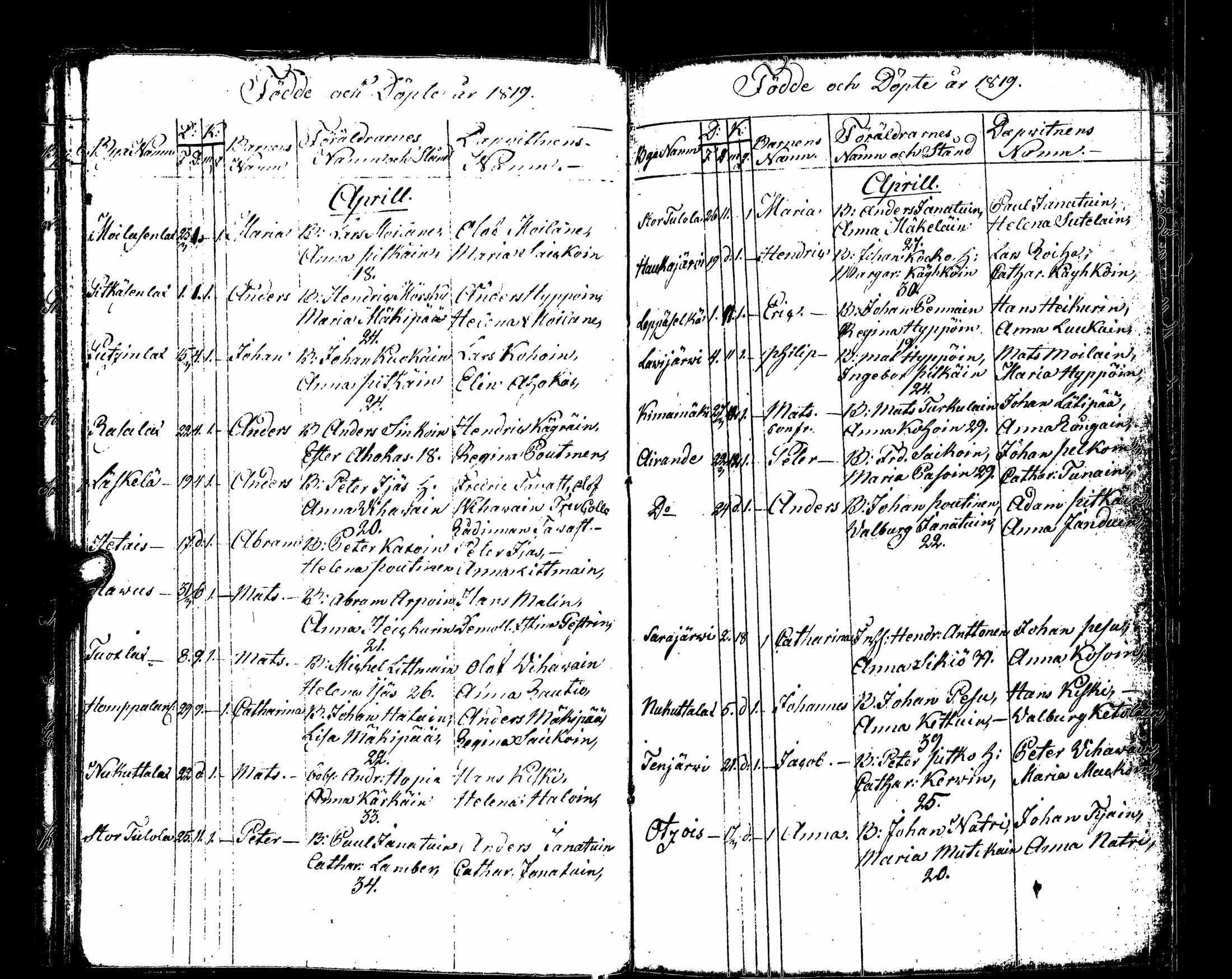 [ ../kirjat/Kirkonkirjat/sortavala/syntyneet_1817-1824_msrk_uk768/kuvat/46.jpg ]