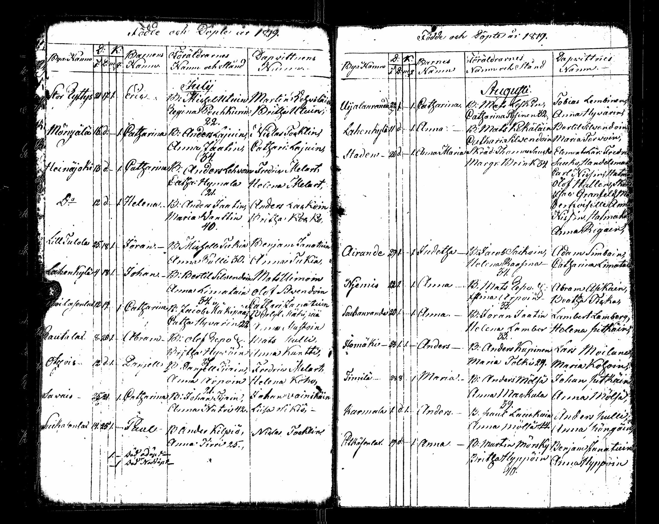 [ ../kirjat/Kirkonkirjat/sortavala/syntyneet_1817-1824_msrk_uk768/kuvat/51.jpg ]