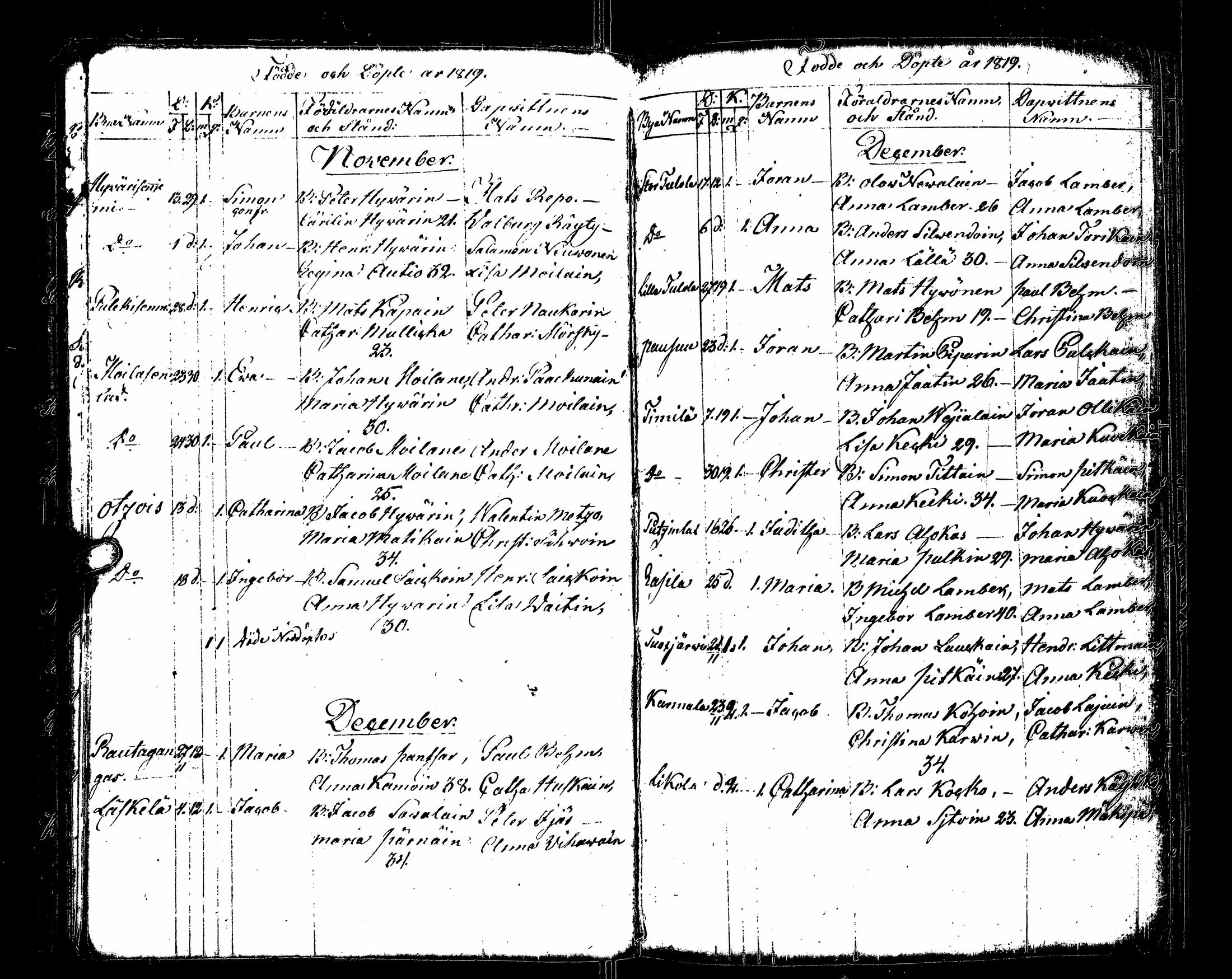 [ ../kirjat/Kirkonkirjat/sortavala/syntyneet_1817-1824_msrk_uk768/kuvat/56.jpg ]