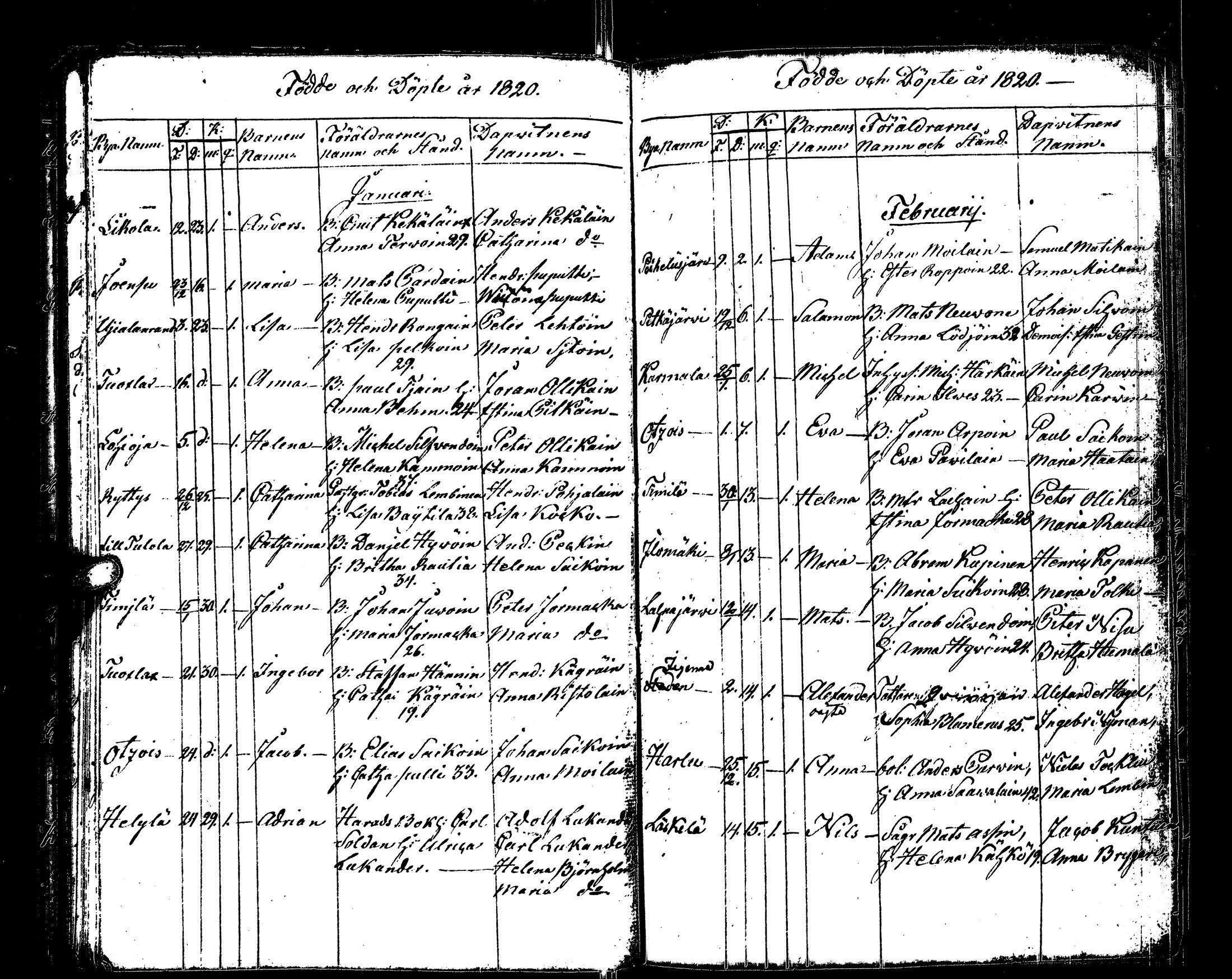 [ ../kirjat/Kirkonkirjat/sortavala/syntyneet_1817-1824_msrk_uk768/kuvat/58.jpg ]