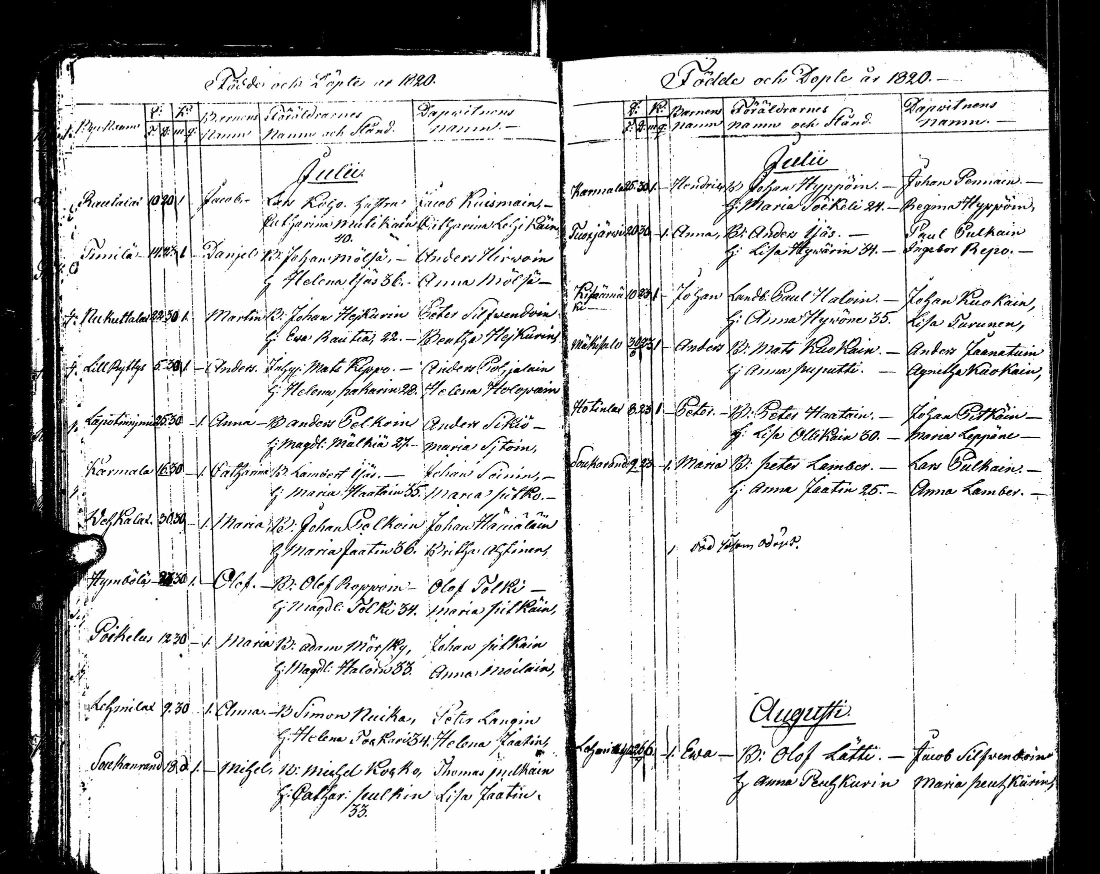 [ ../kirjat/Kirkonkirjat/sortavala/syntyneet_1817-1824_msrk_uk768/kuvat/65.jpg ]