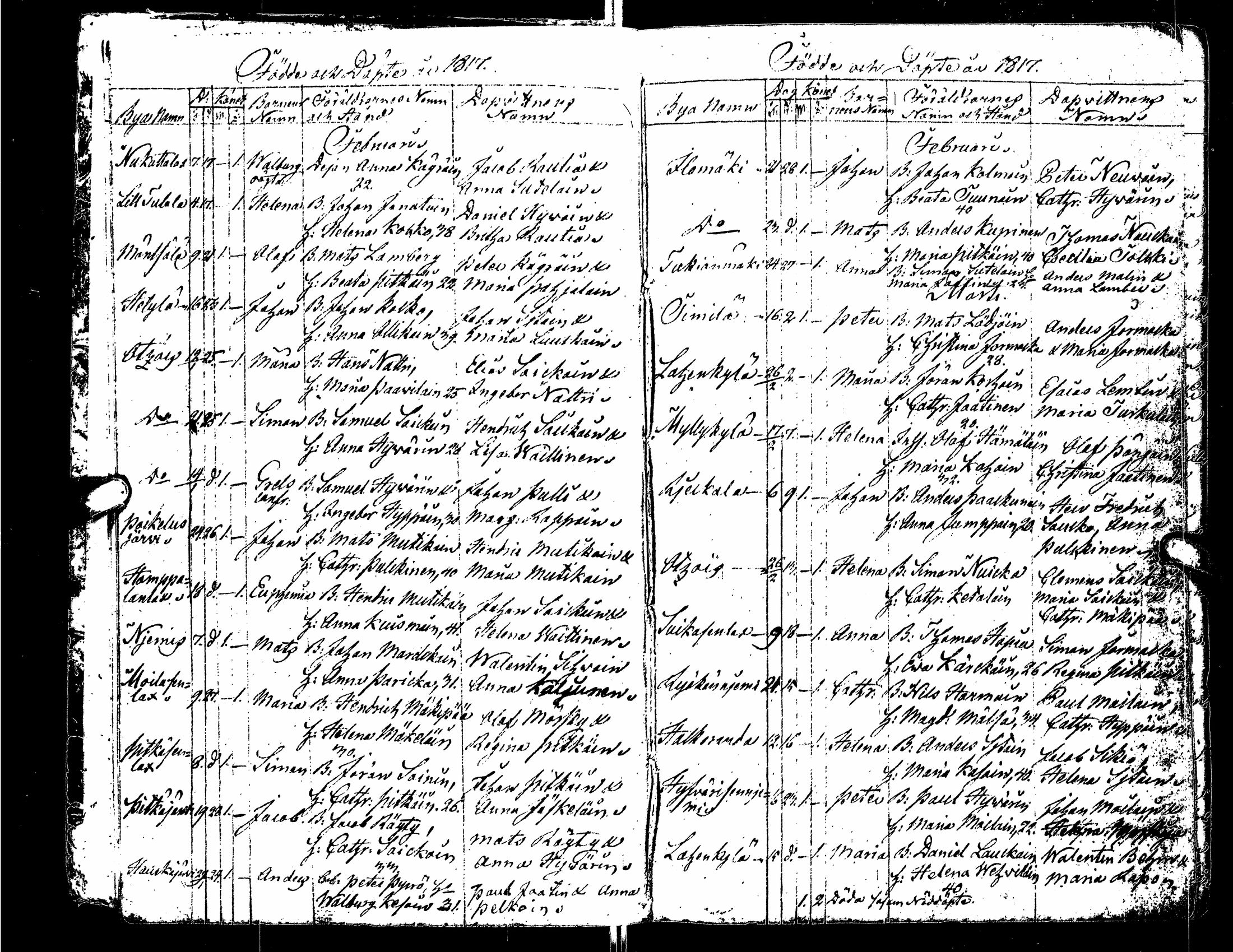 [ ../kirjat/Kirkonkirjat/sortavala/syntyneet_1817-1824_msrk_uk768/kuvat/8.jpg ]