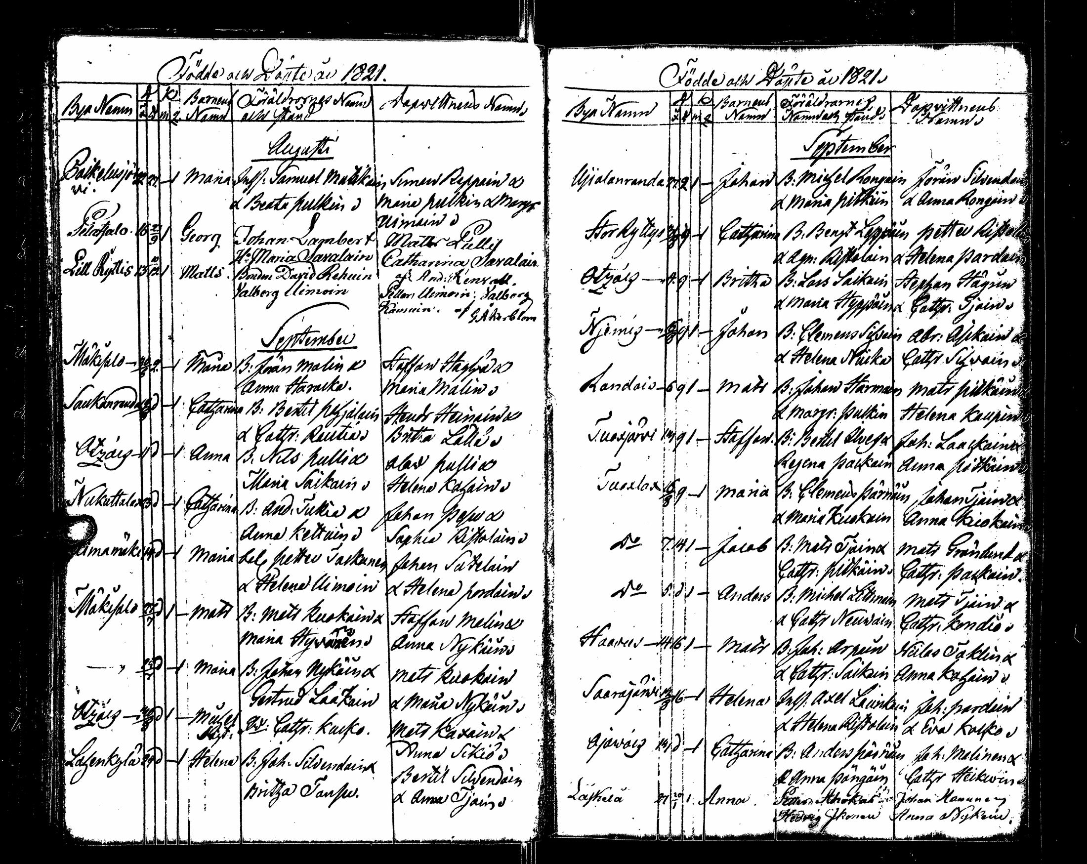 [ ../kirjat/Kirkonkirjat/sortavala/syntyneet_1817-1824_msrk_uk768/kuvat/85.jpg ]