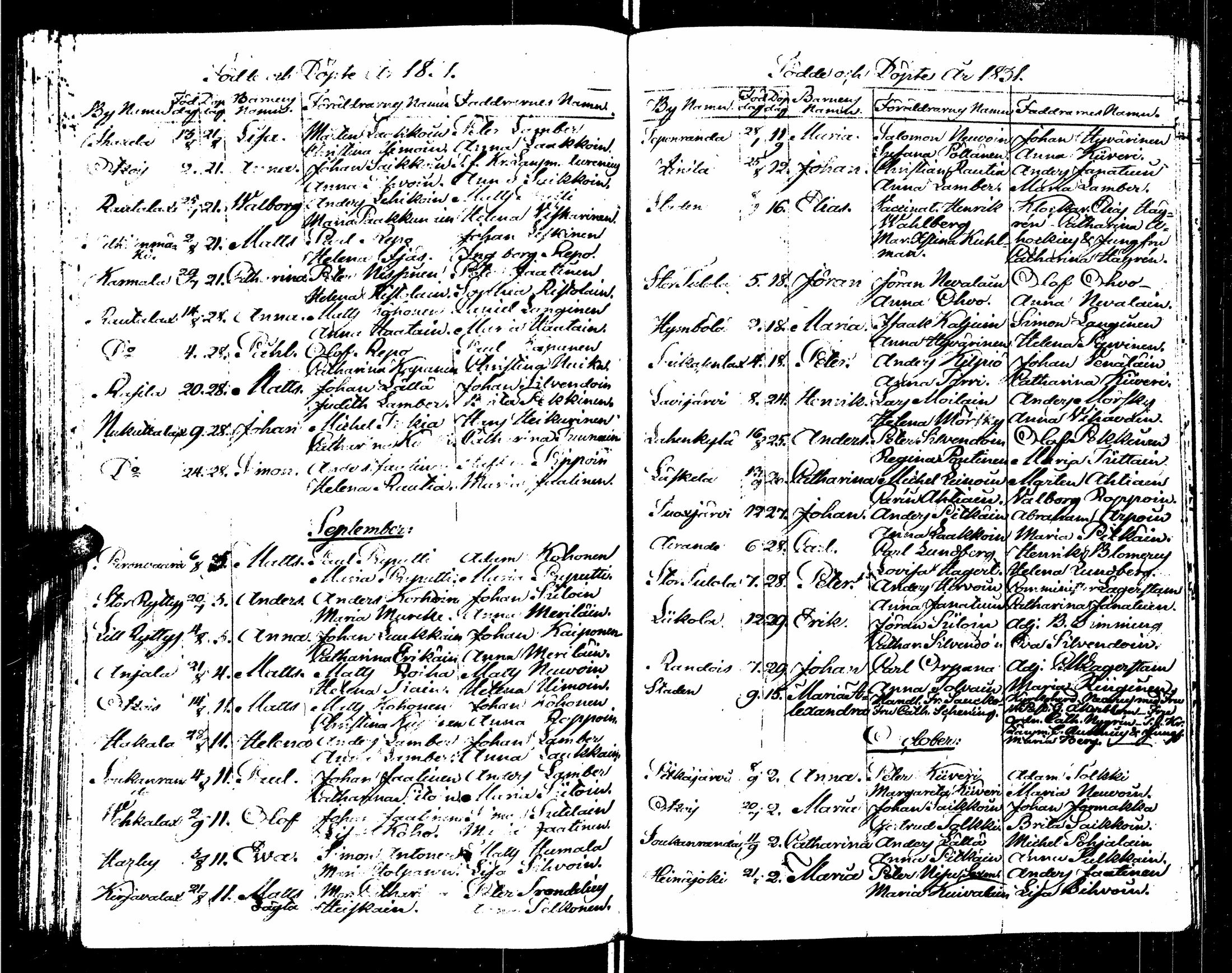 [ ../kirjat/Kirkonkirjat/sortavala/syntyneet_1824-1835_msrk_uk768/kuvat/102.jpg ]