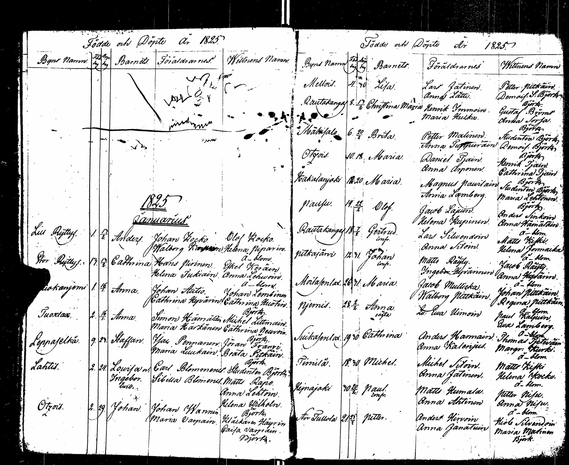 [ ../kirjat/Kirkonkirjat/sortavala/syntyneet_1824-1835_msrk_uk768/kuvat/11.jpg ]