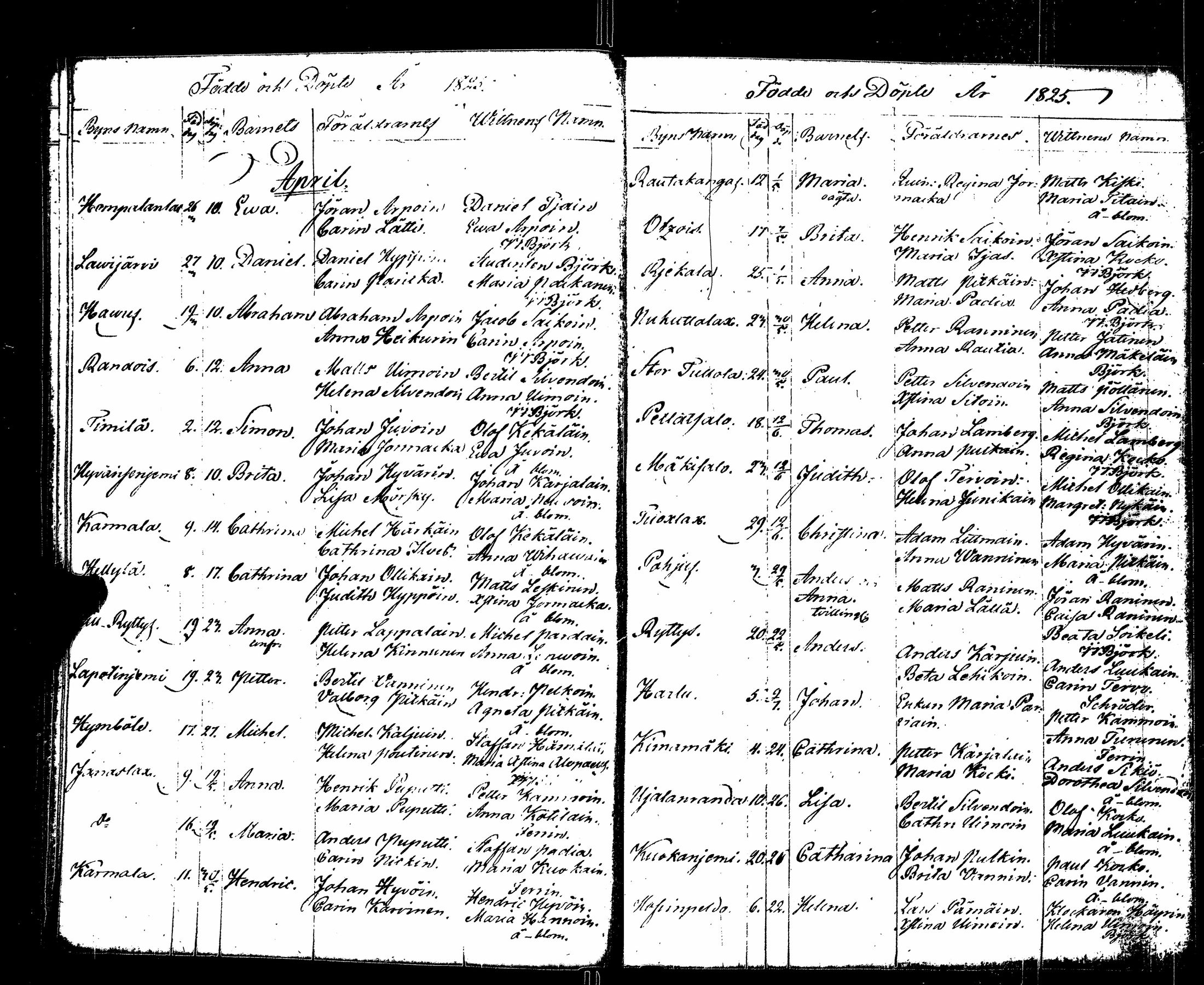 [ ../kirjat/Kirkonkirjat/sortavala/syntyneet_1824-1835_msrk_uk768/kuvat/15.jpg ]