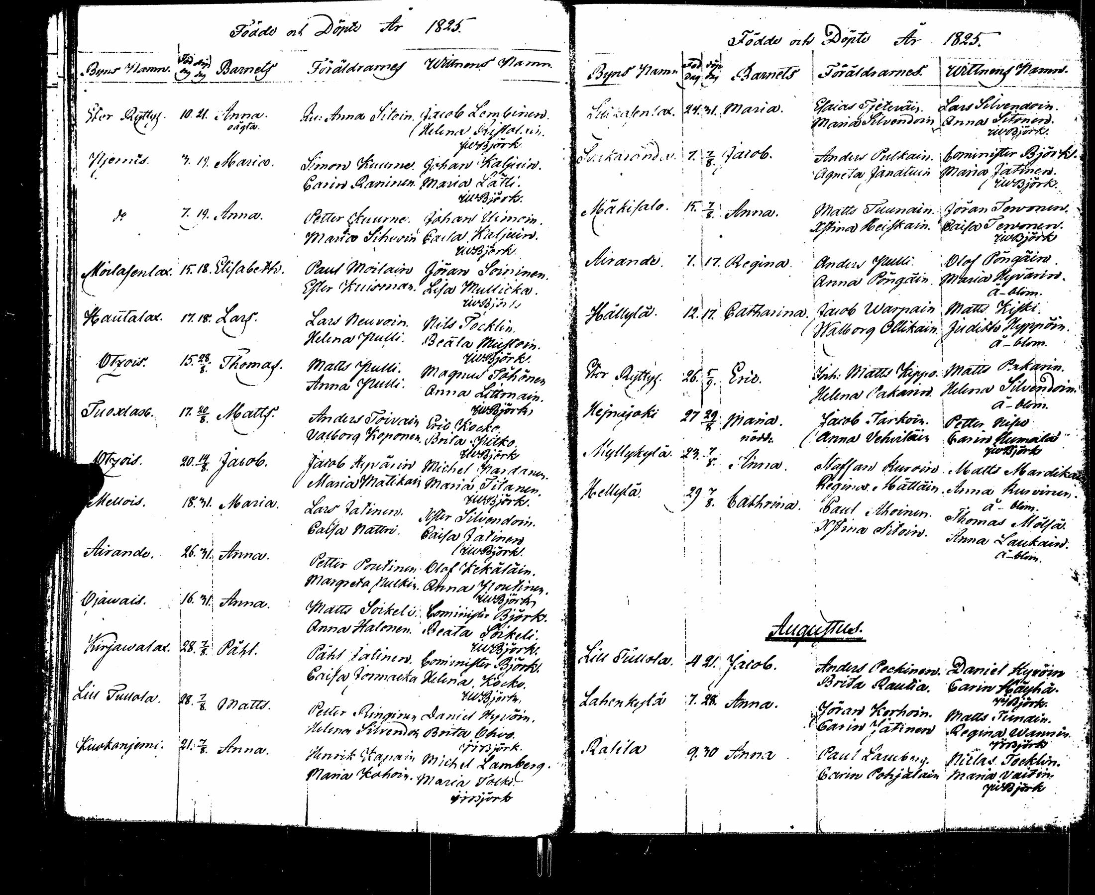 [ ../kirjat/Kirkonkirjat/sortavala/syntyneet_1824-1835_msrk_uk768/kuvat/20.jpg ]