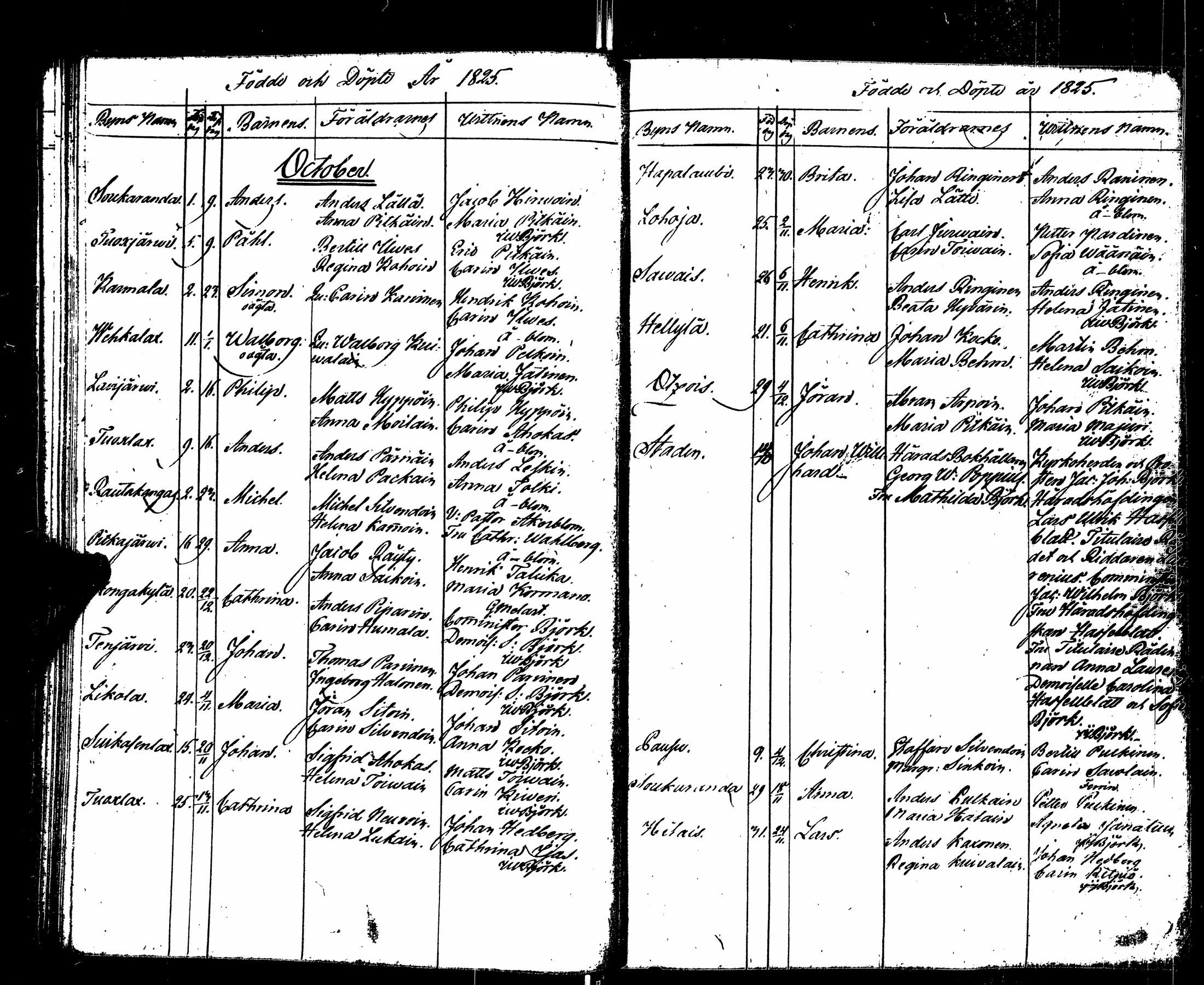 [ ../kirjat/Kirkonkirjat/sortavala/syntyneet_1824-1835_msrk_uk768/kuvat/23.jpg ]