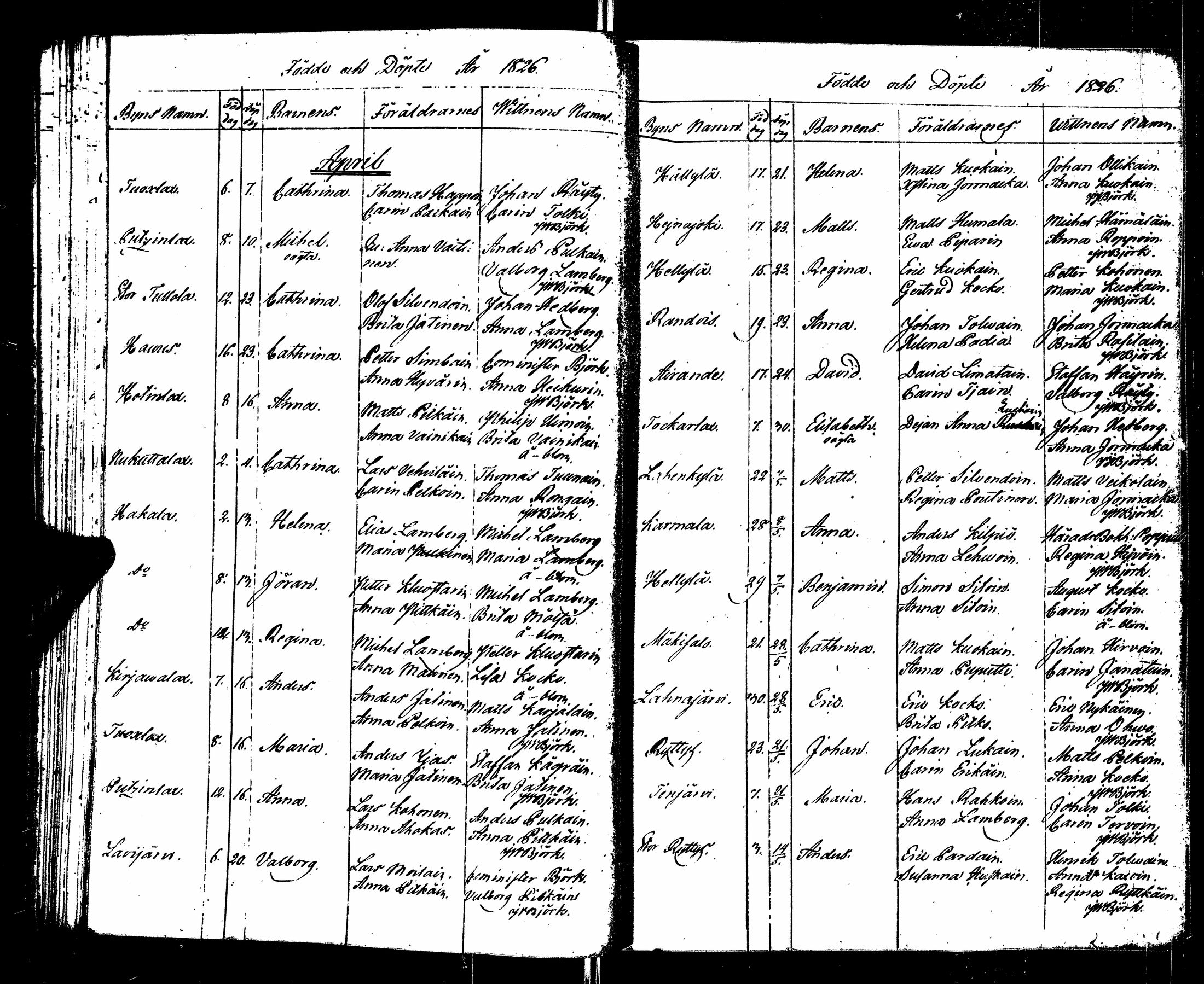 [ ../kirjat/Kirkonkirjat/sortavala/syntyneet_1824-1835_msrk_uk768/kuvat/30.jpg ]