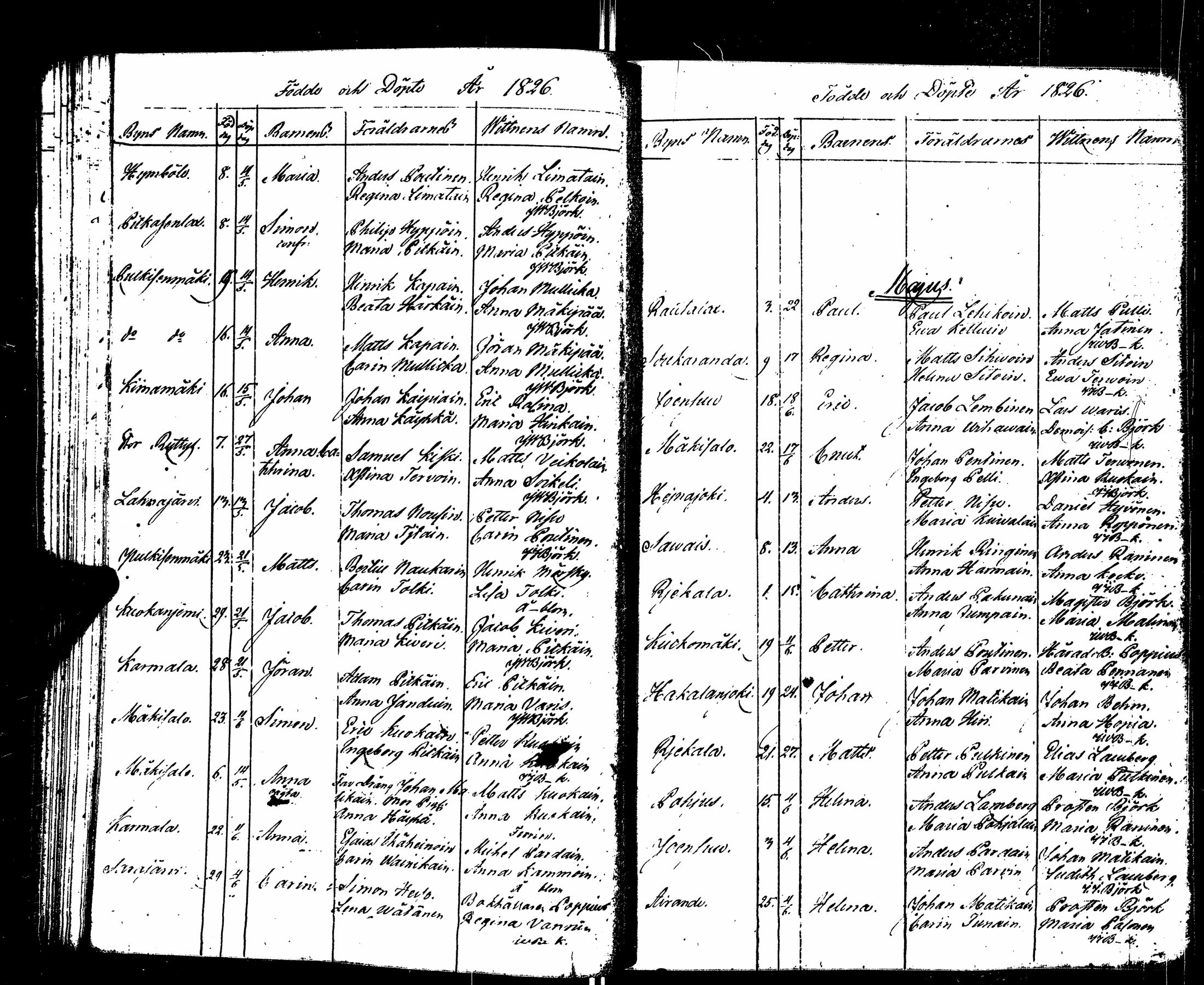 [ ../kirjat/Kirkonkirjat/sortavala/syntyneet_1824-1835_msrk_uk768/kuvat/31.jpg ]