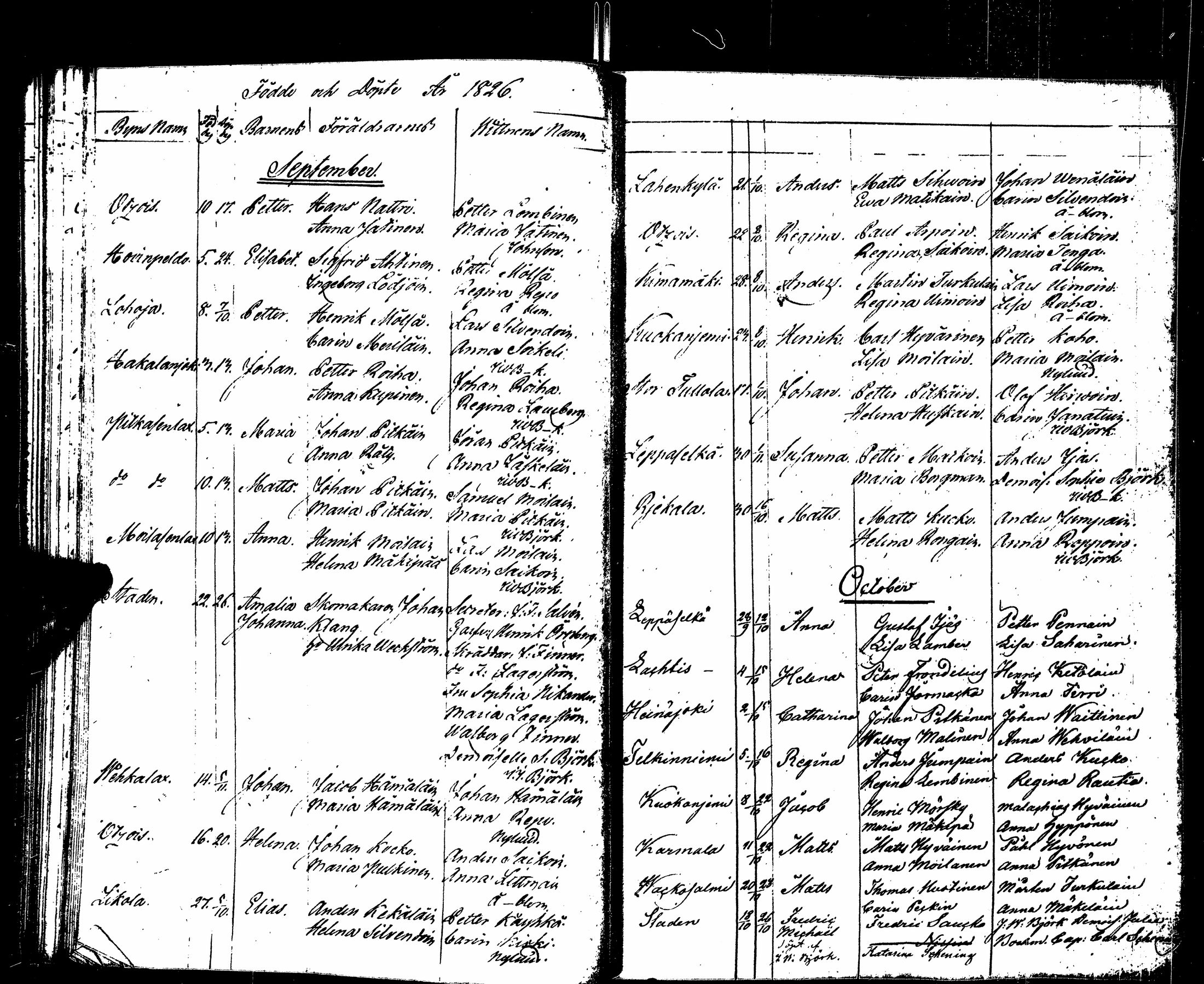 [ ../kirjat/Kirkonkirjat/sortavala/syntyneet_1824-1835_msrk_uk768/kuvat/37.jpg ]